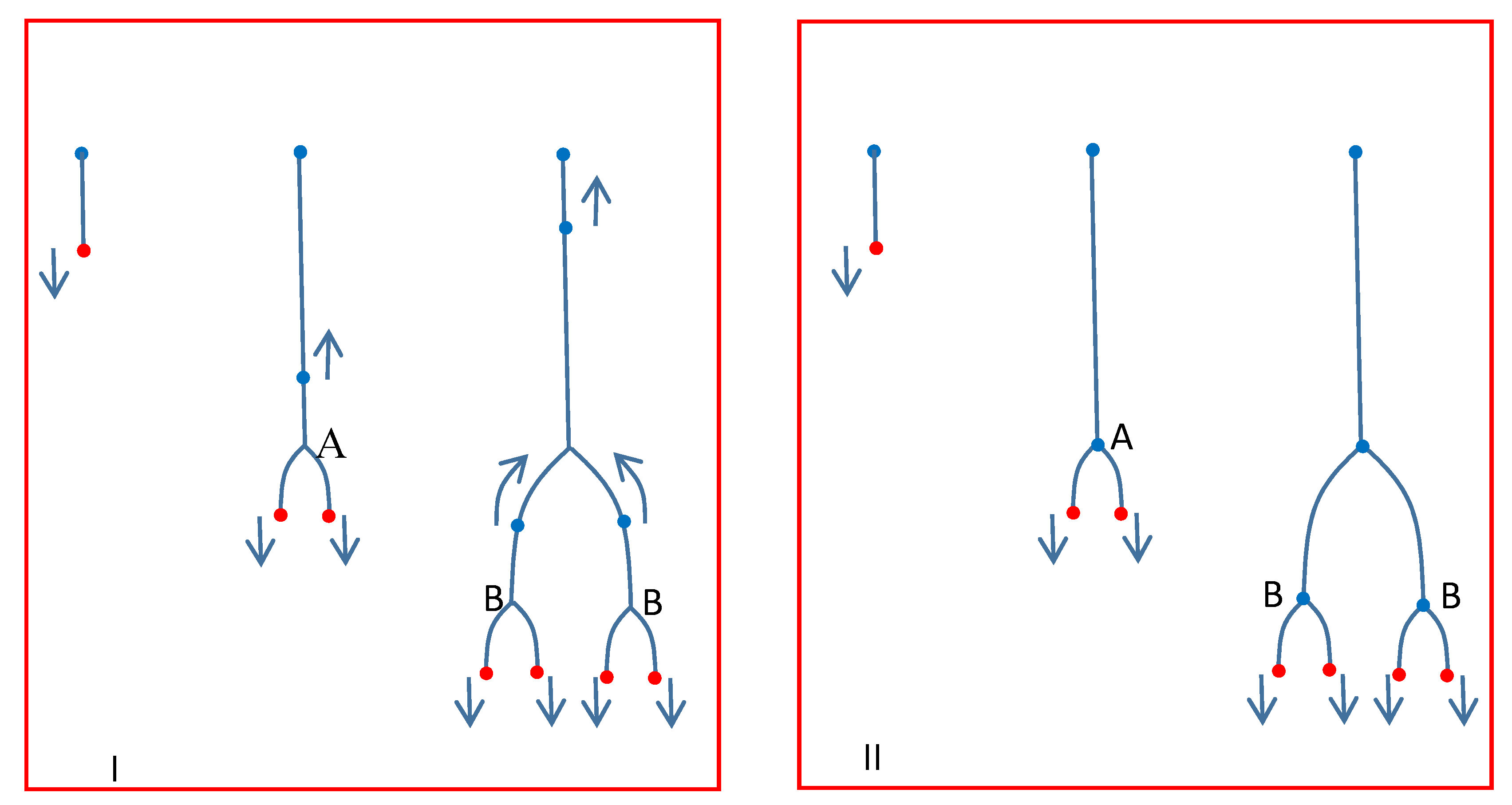 Atmosphere 11 00549 g004