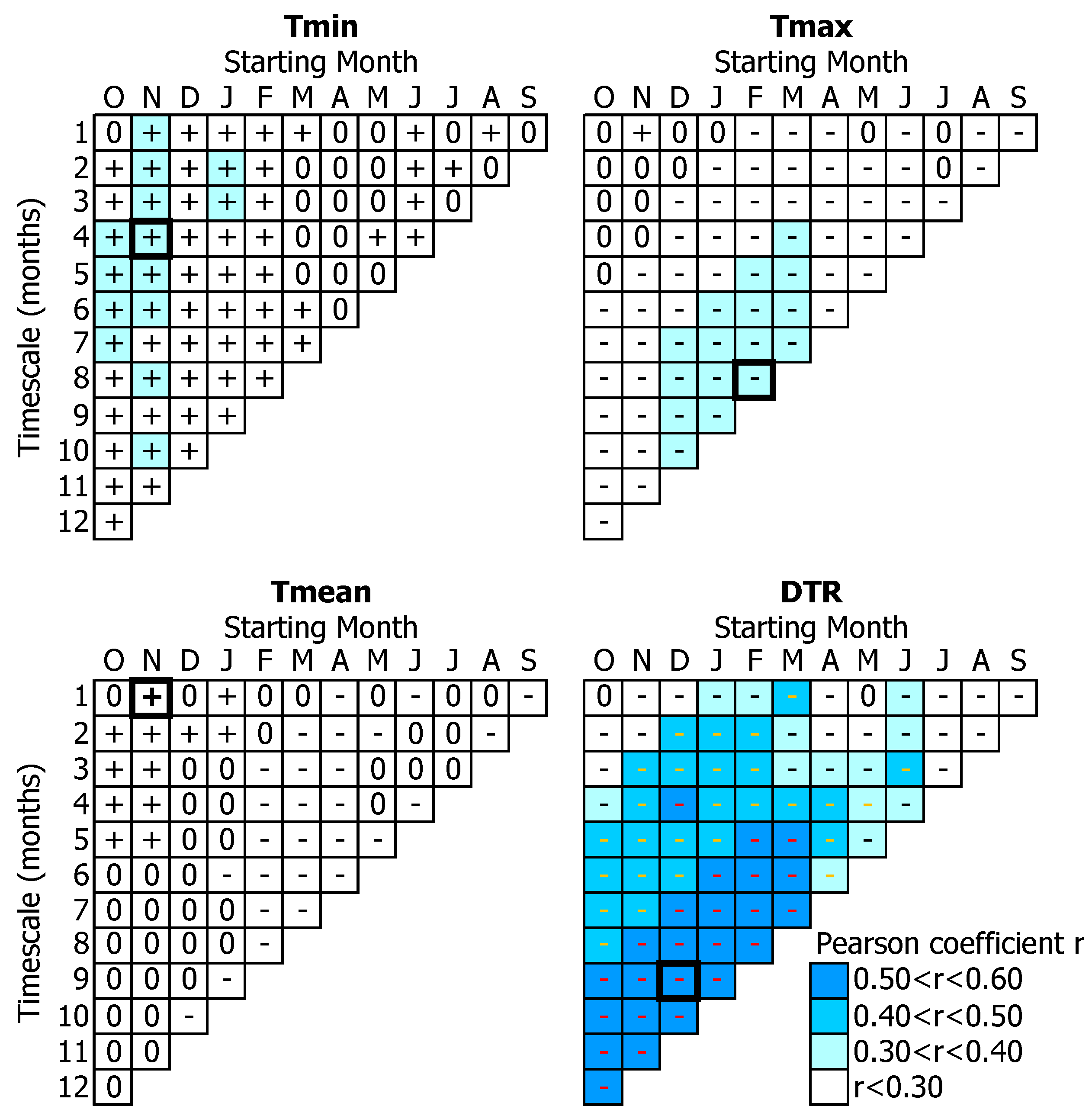 Atmosphere 11 00554 g004 Atmosphere 11 00554 g004