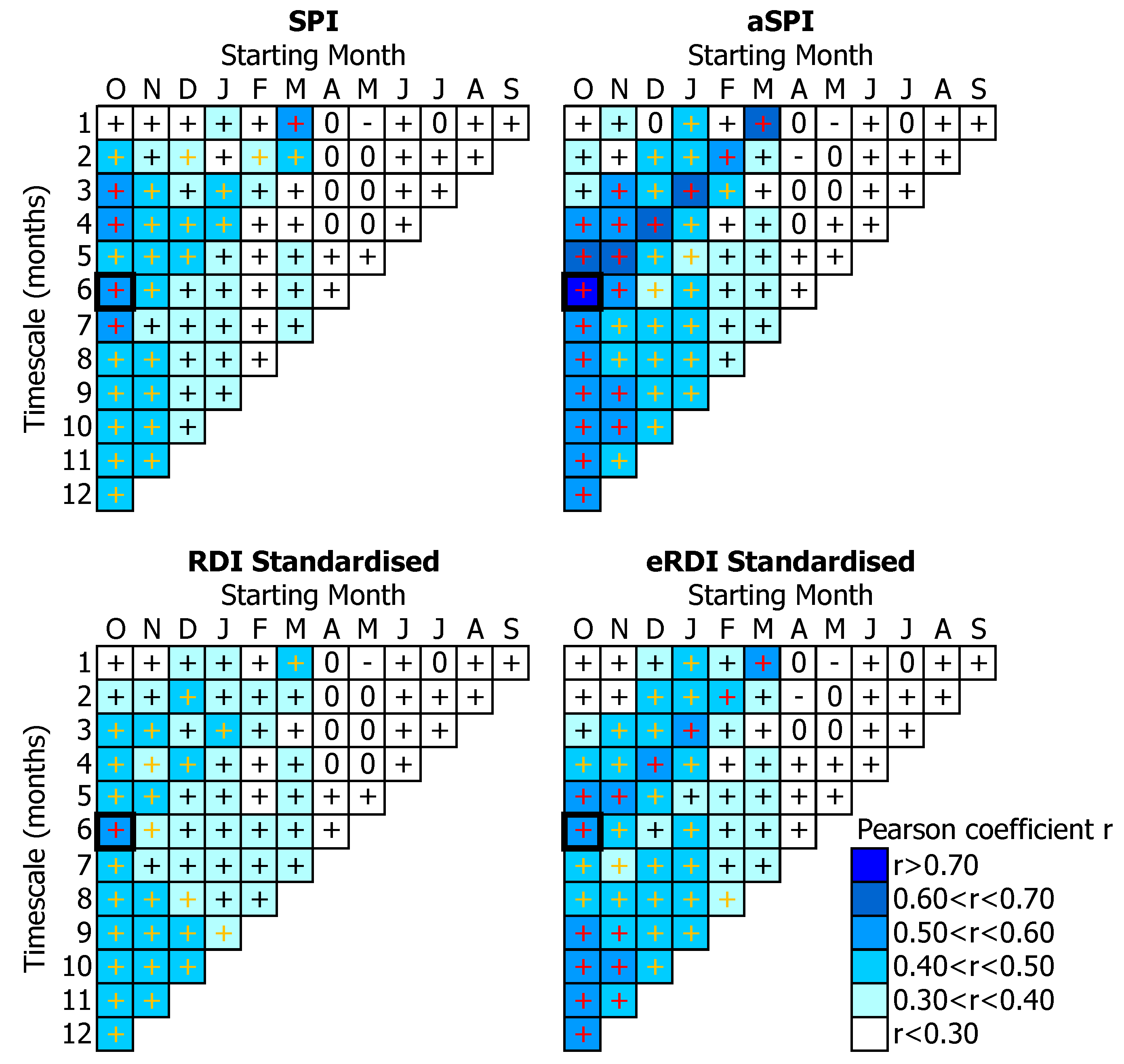 Atmosphere 11 00554 g006 Atmosphere 11 00554 g006