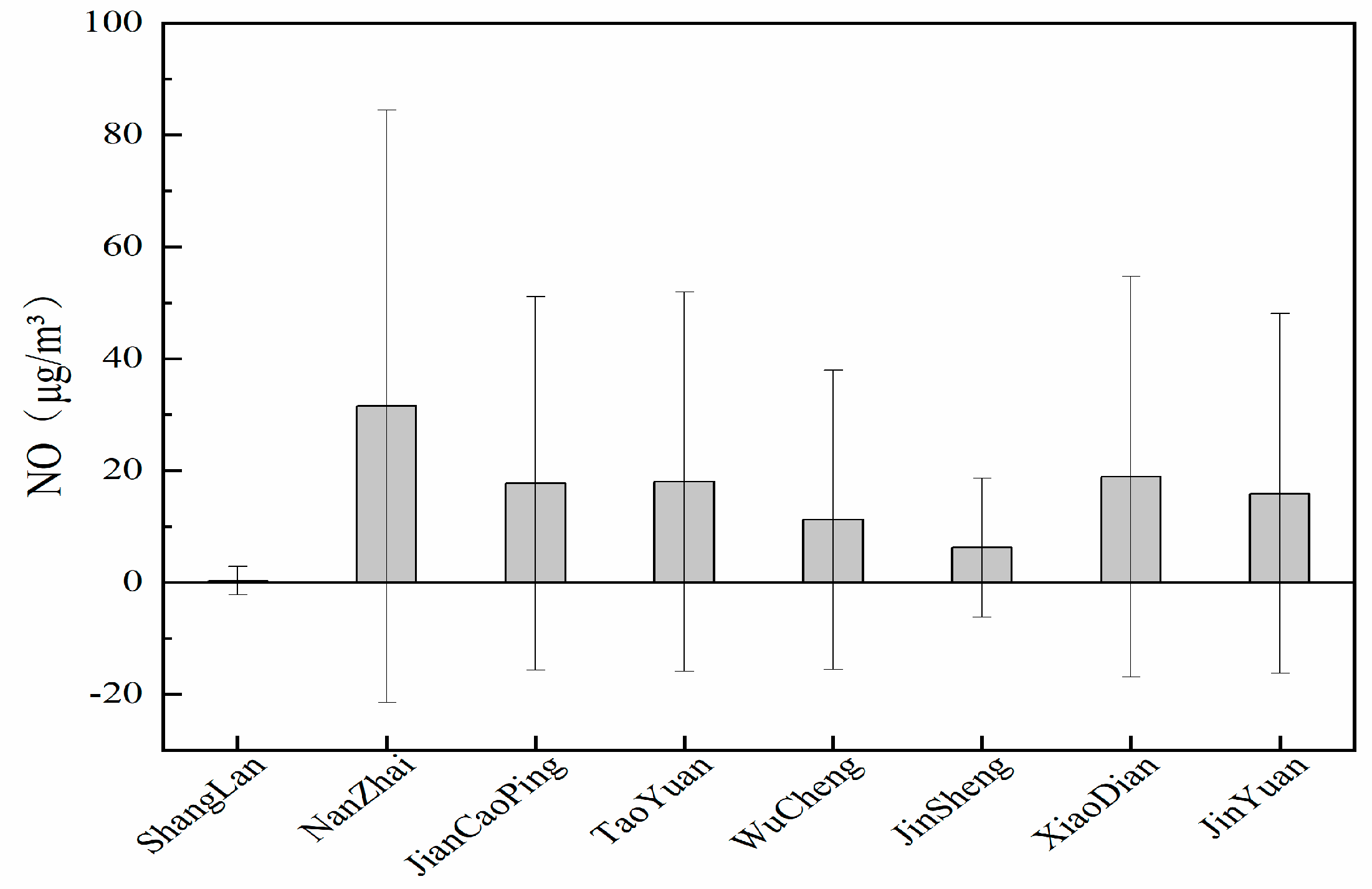 Atmosphere 11 00555 g012