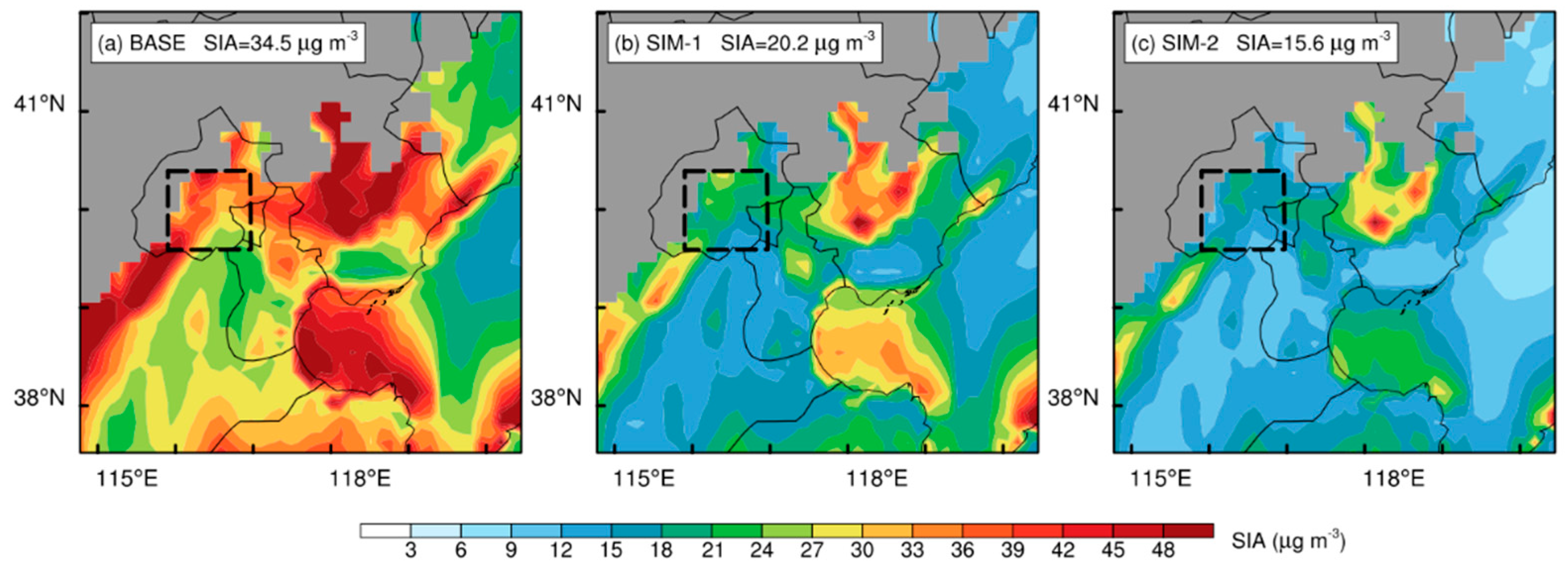 Atmosphere 11 00563 g009