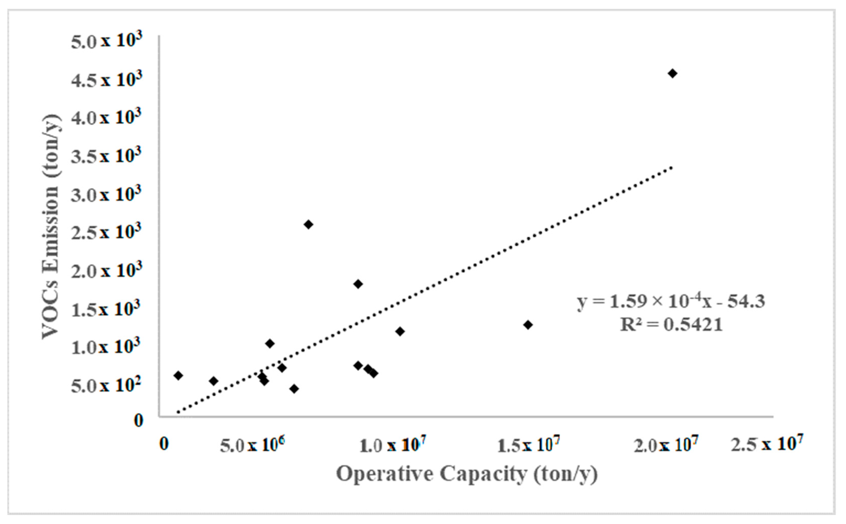 Atmosphere 11 00564 g003