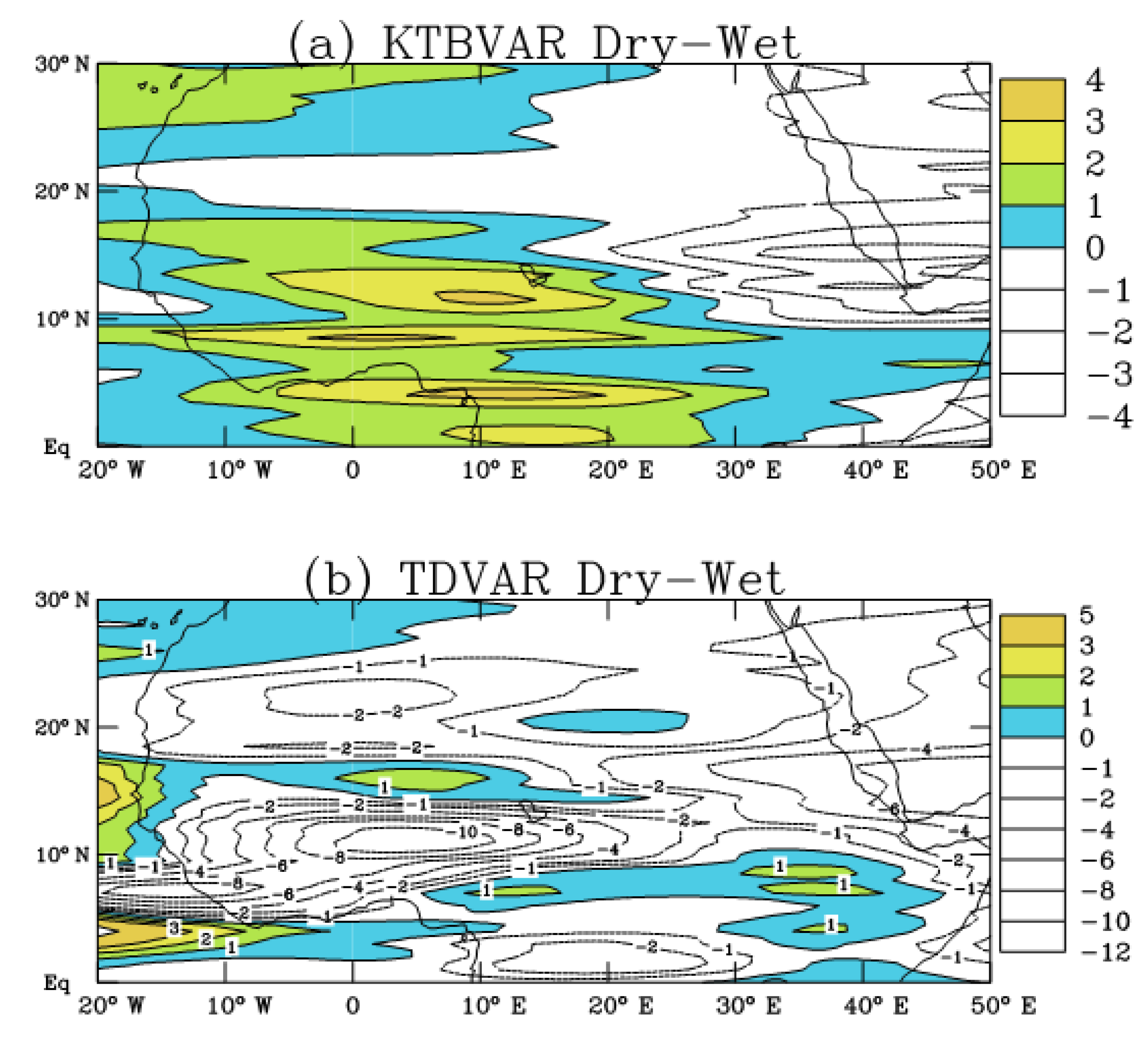 Atmosphere 11 00568 g005