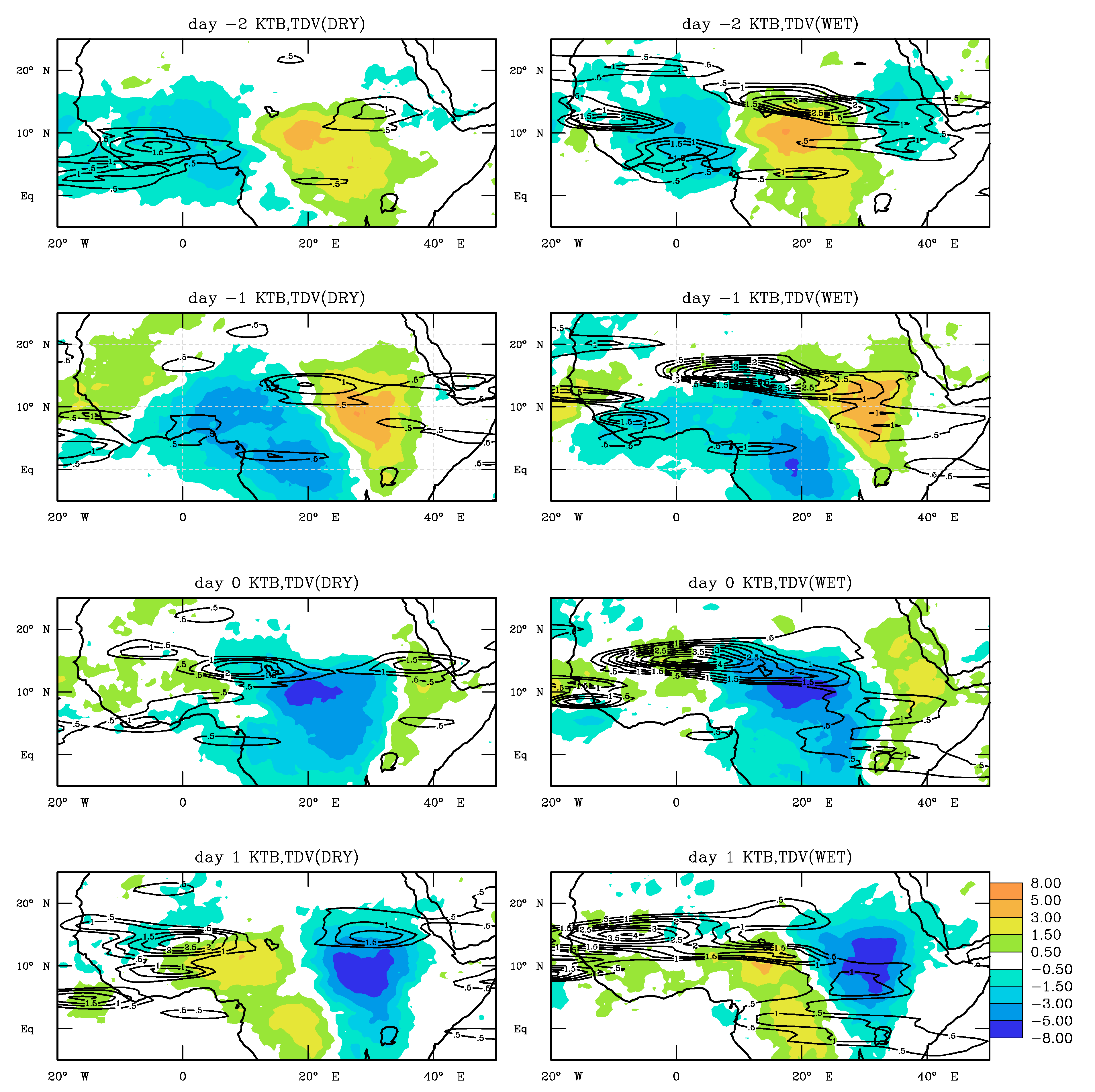 Atmosphere 11 00568 g009