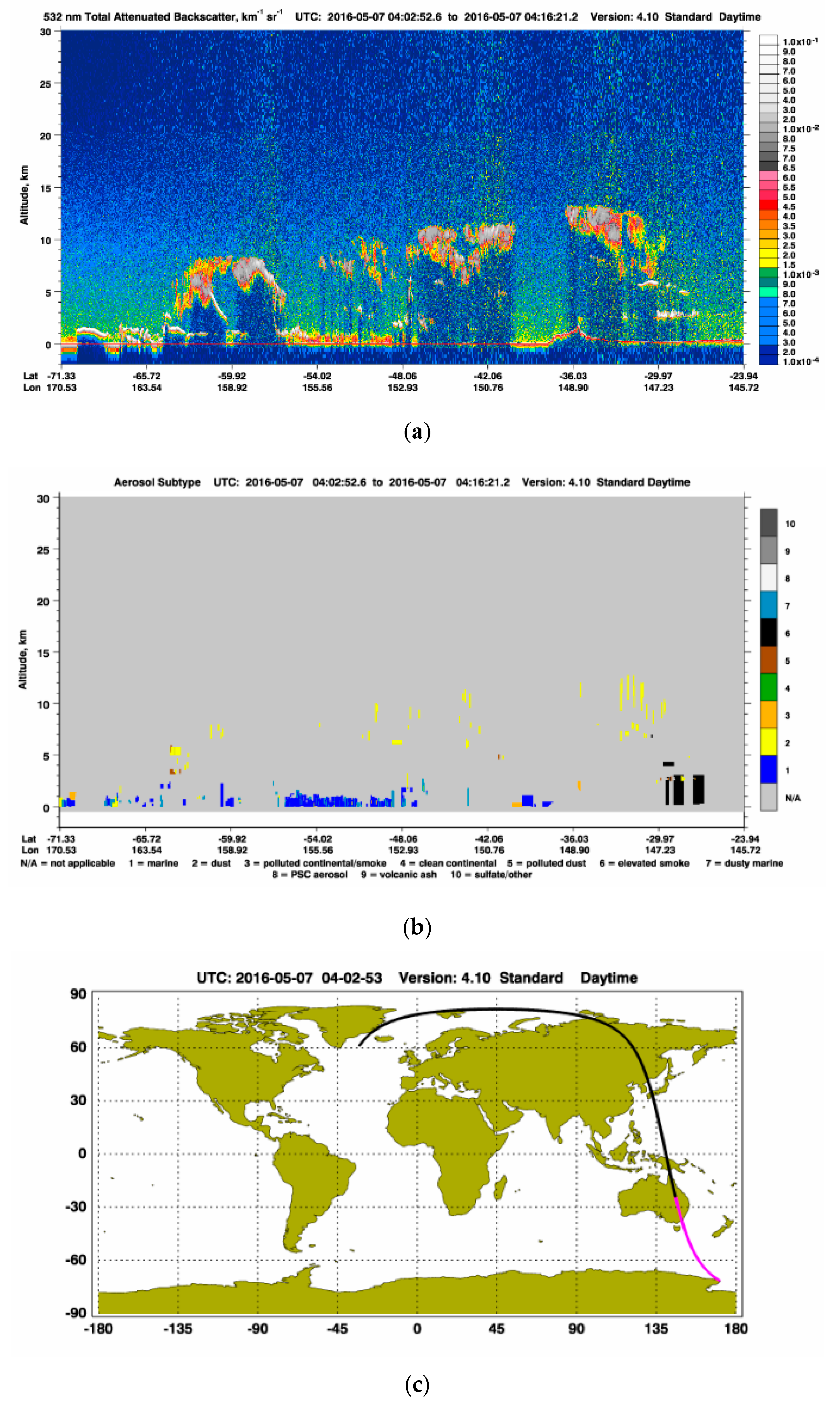 Atmosphere 11 00570 g018 Atmosphere 11 00570 g018