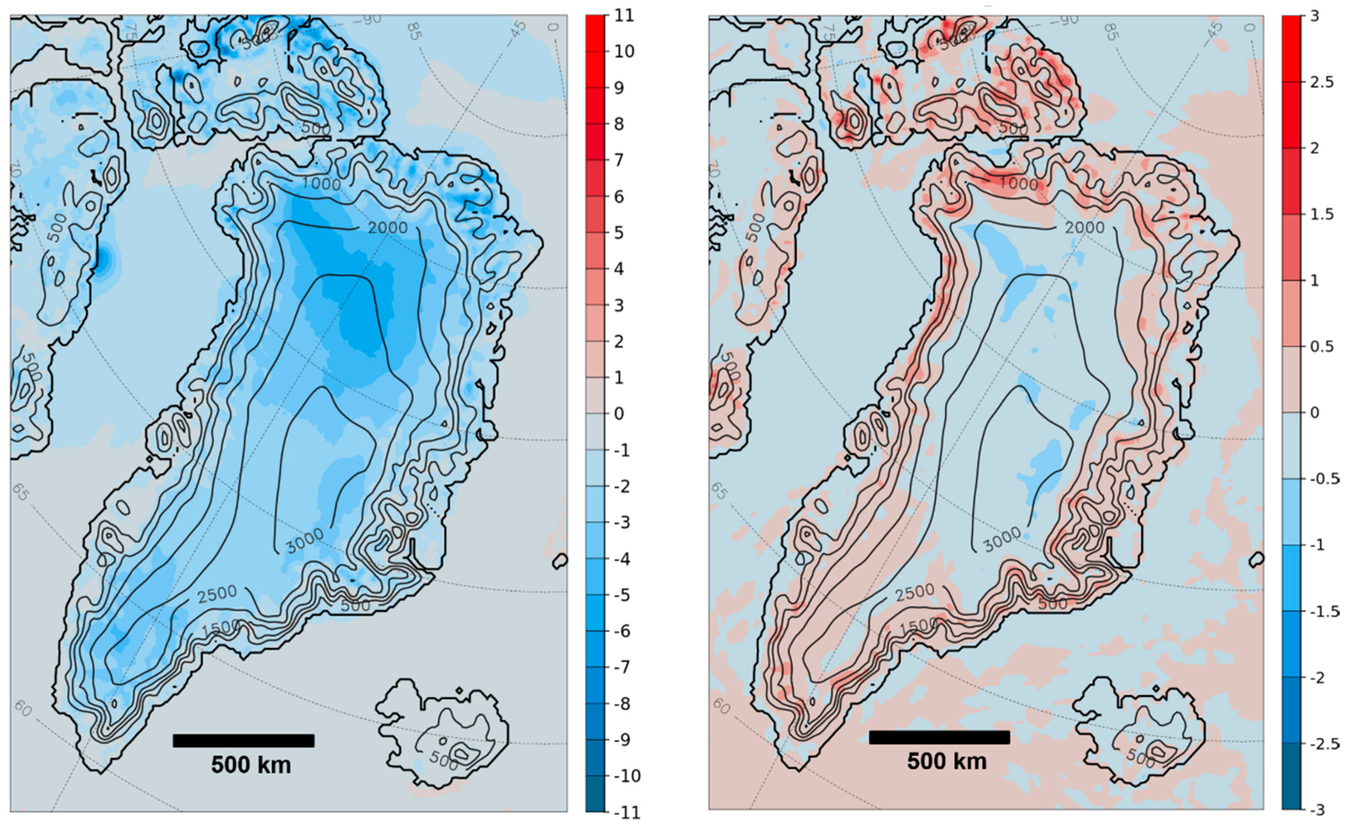 Atmosphere 11 00571 g005 Atmosphere 11 00571 g005