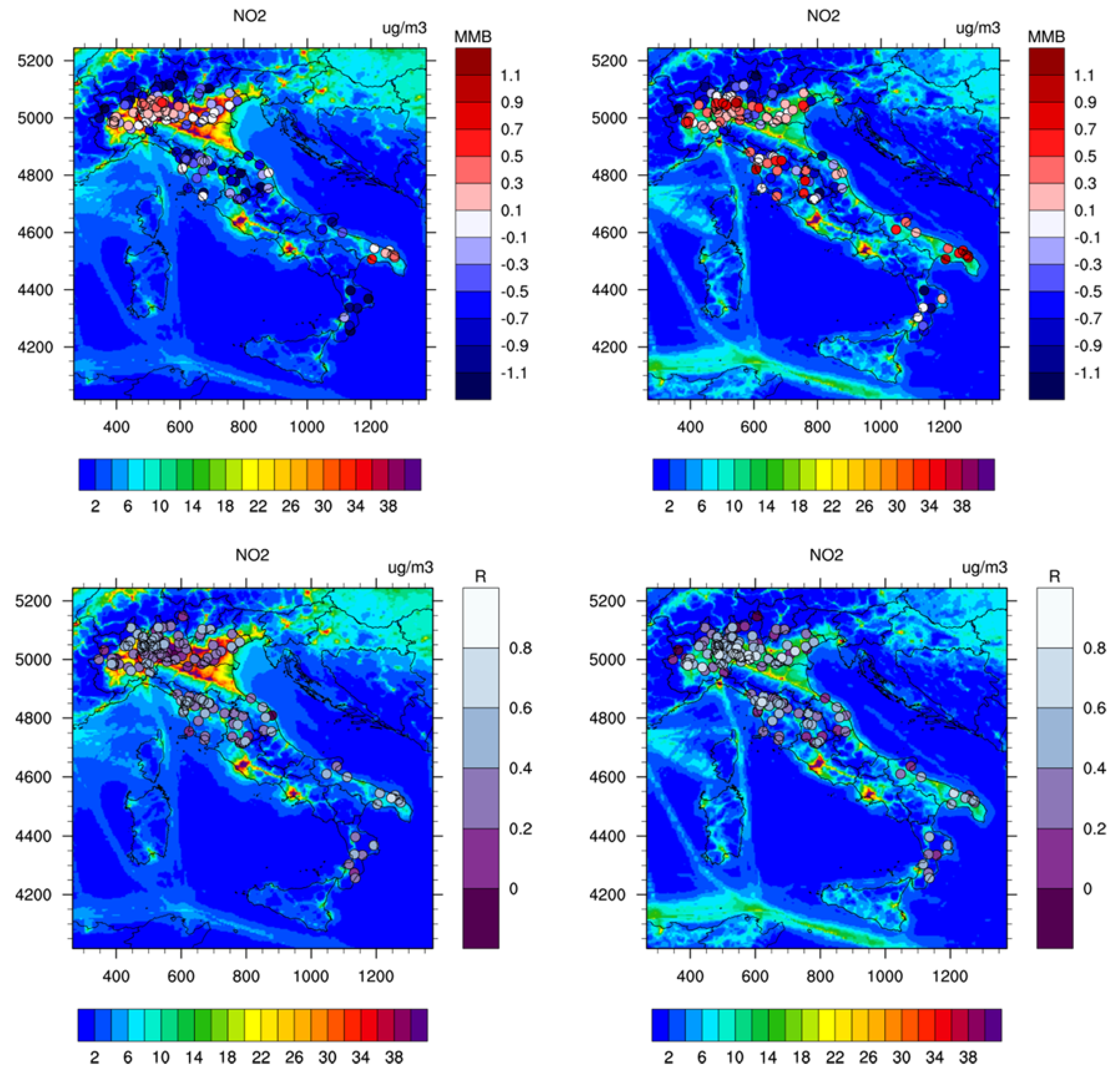 Atmosphere 11 00574 g007