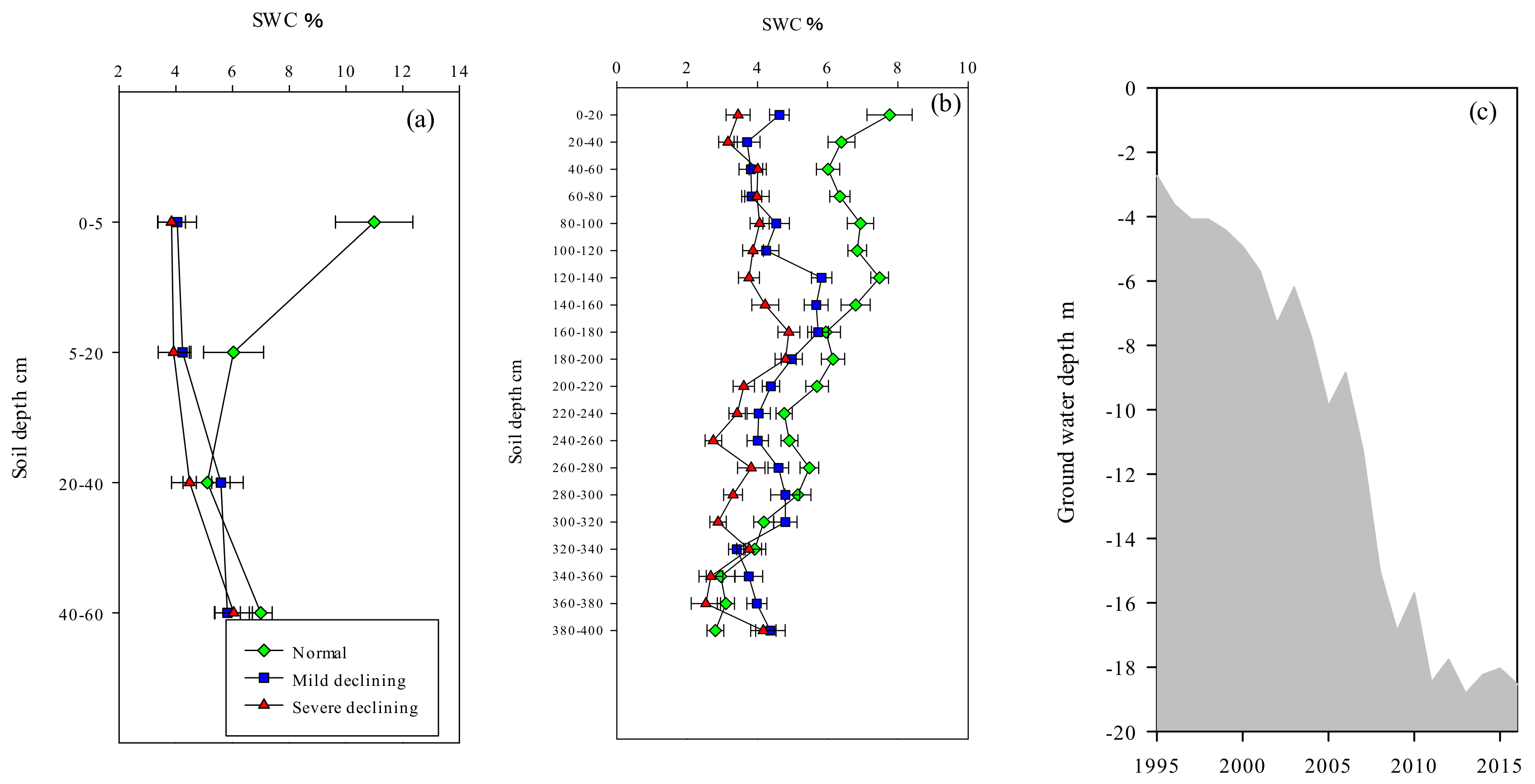 Atmosphere 11 00577 g004 550