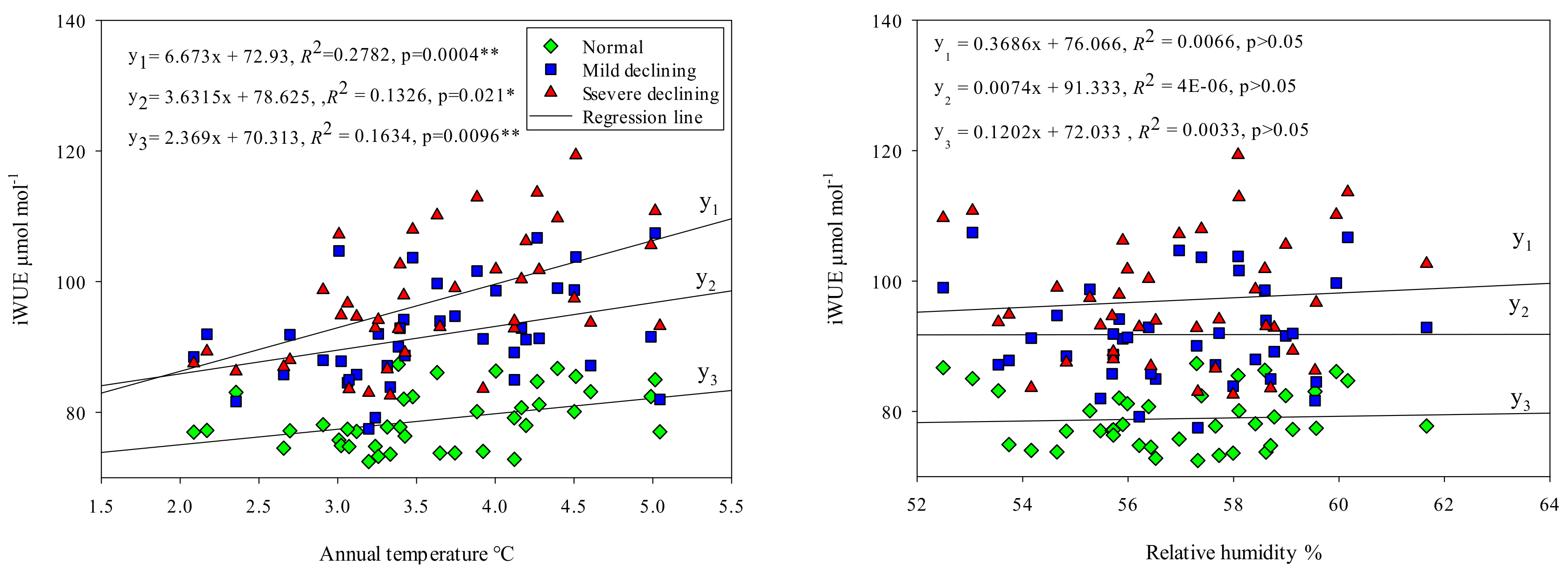 Atmosphere 11 00577 g005a 550