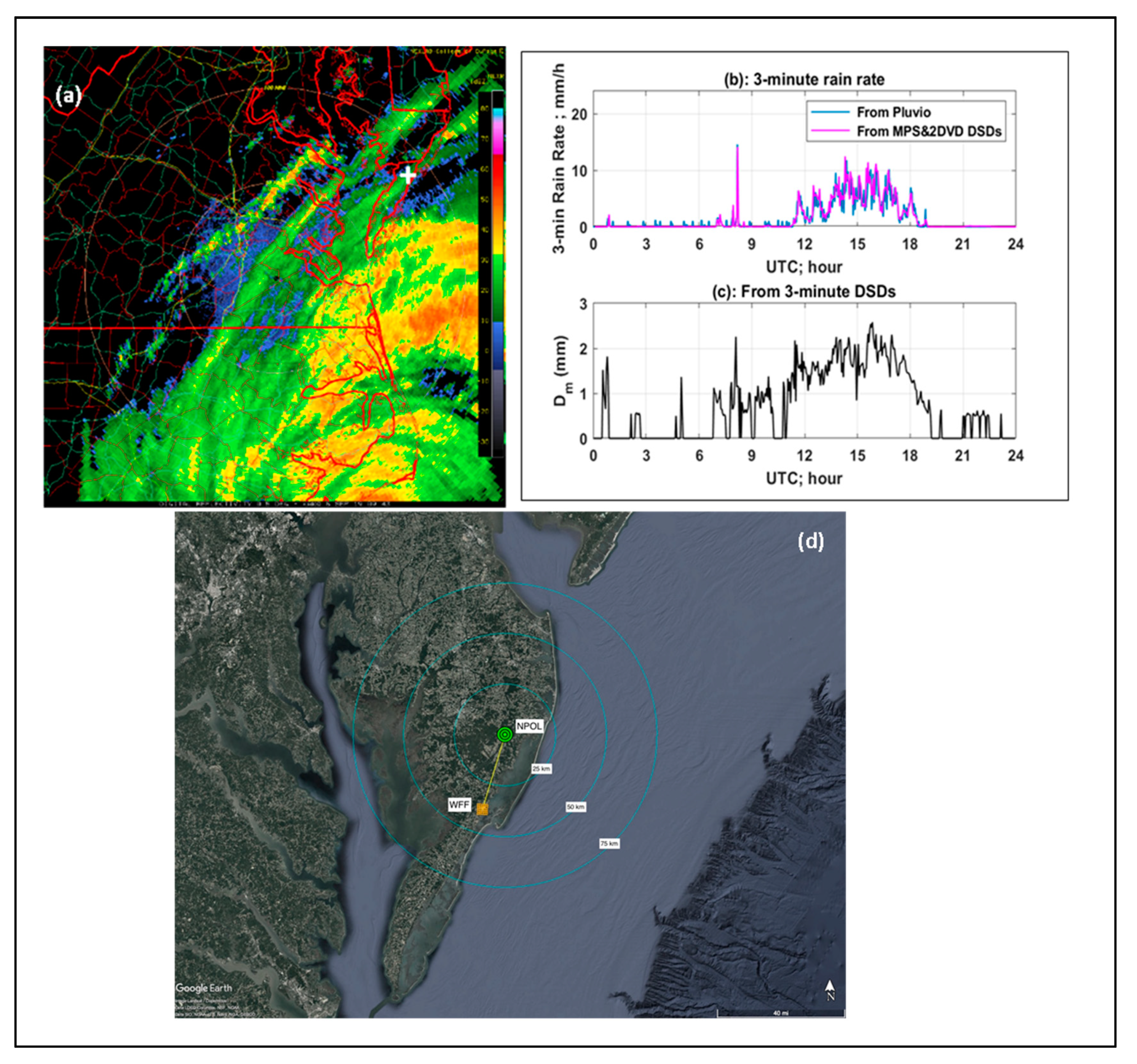 Atmosphere 11 00578 g001 Atmosphere 11 00578 g001