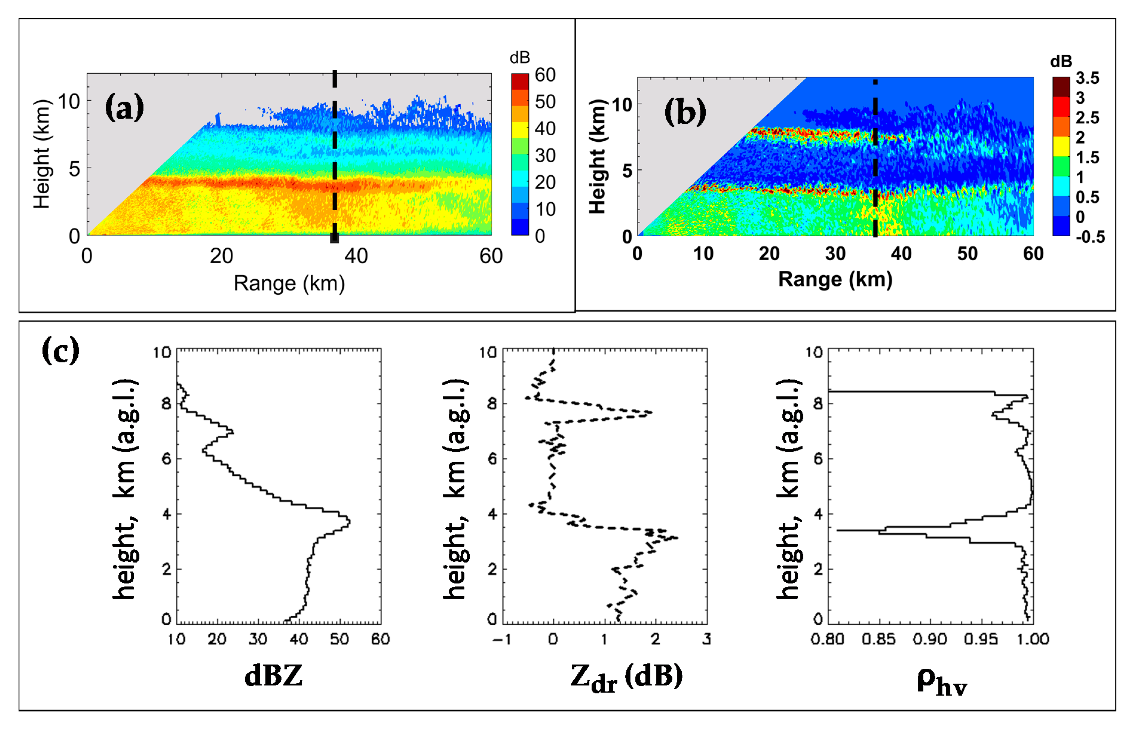 Atmosphere 11 00578 g006 Atmosphere 11 00578 g006