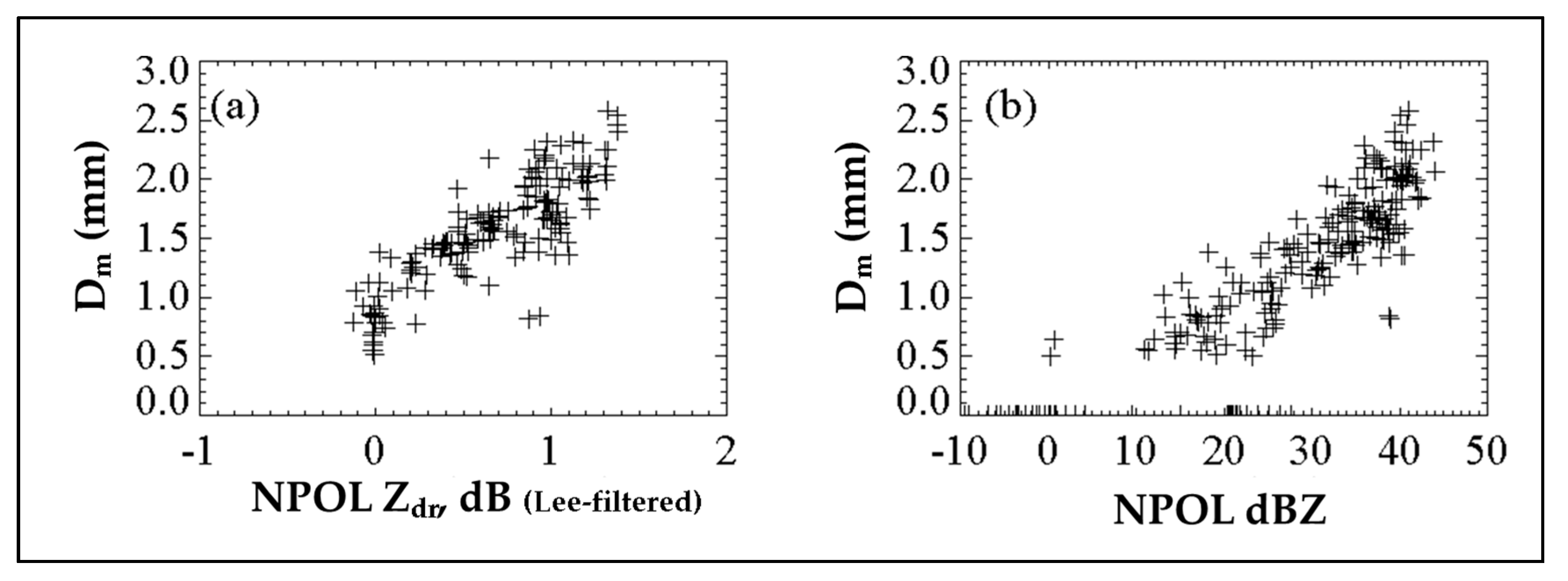 Atmosphere 11 00578 g008 Atmosphere 11 00578 g008