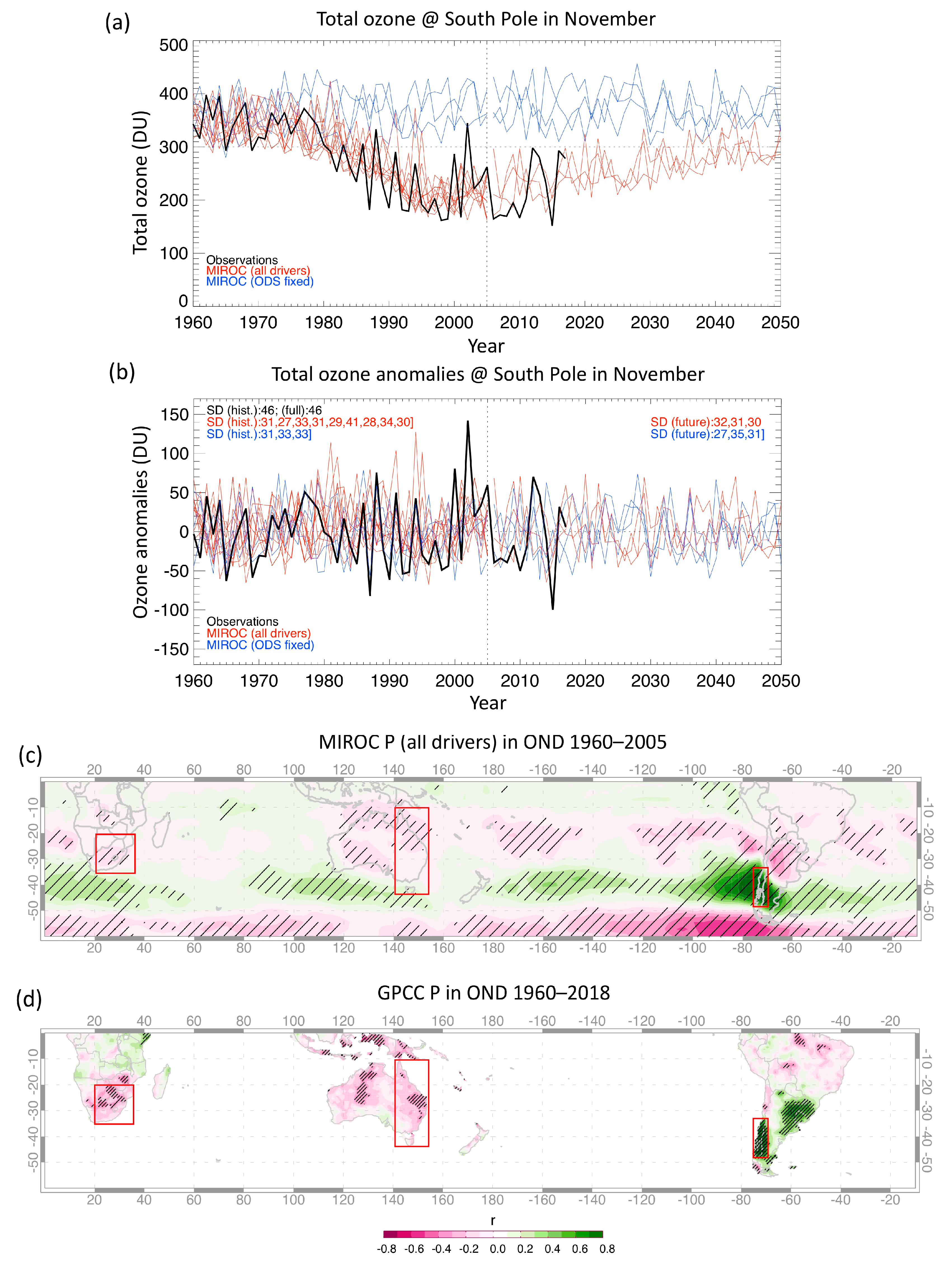 Atmosphere 11 00579 g001