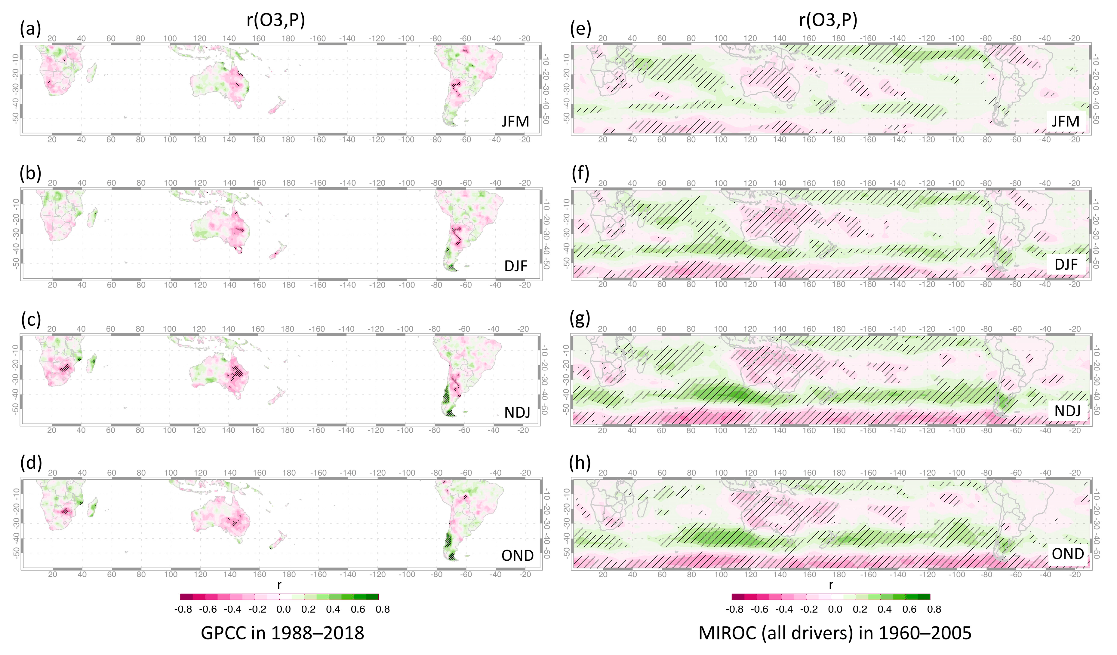 Atmosphere 11 00579 g003