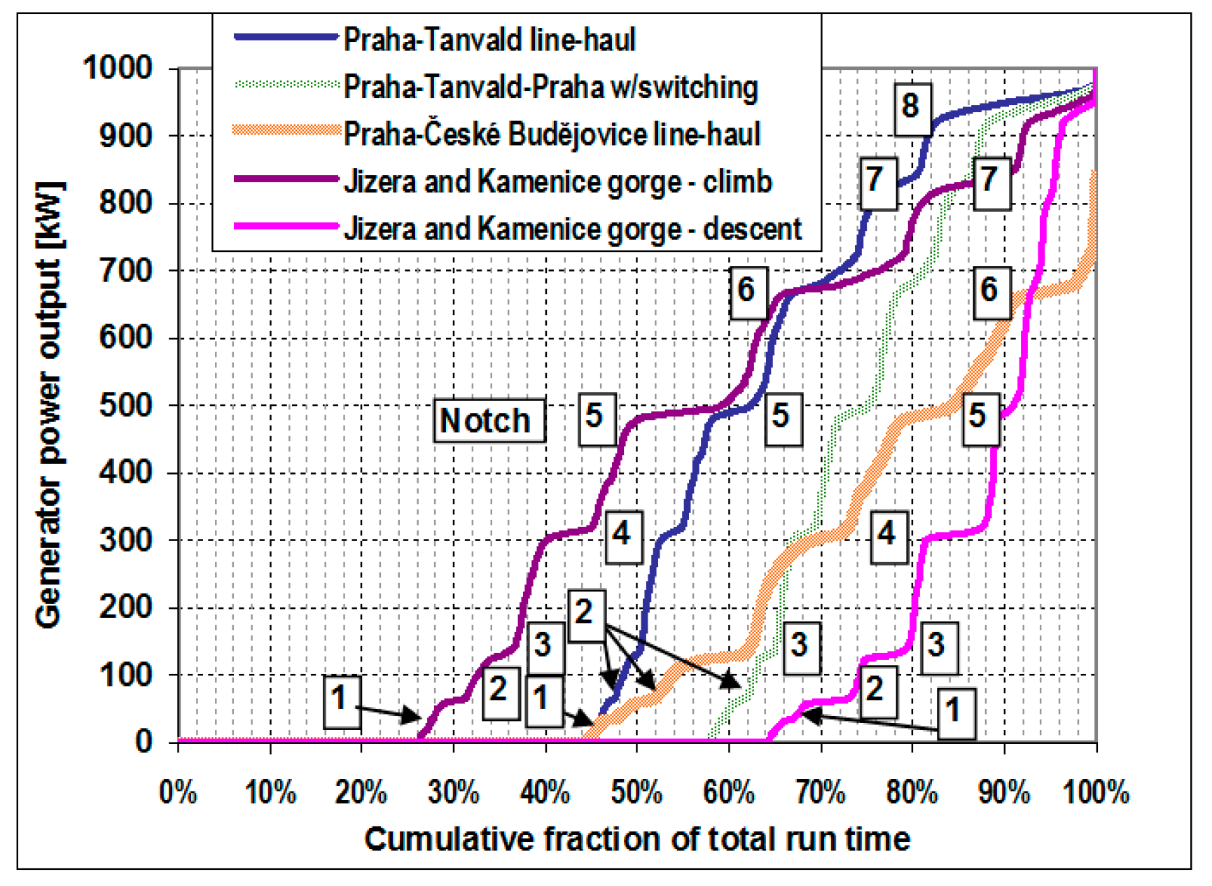 Atmosphere 11 00582 g009