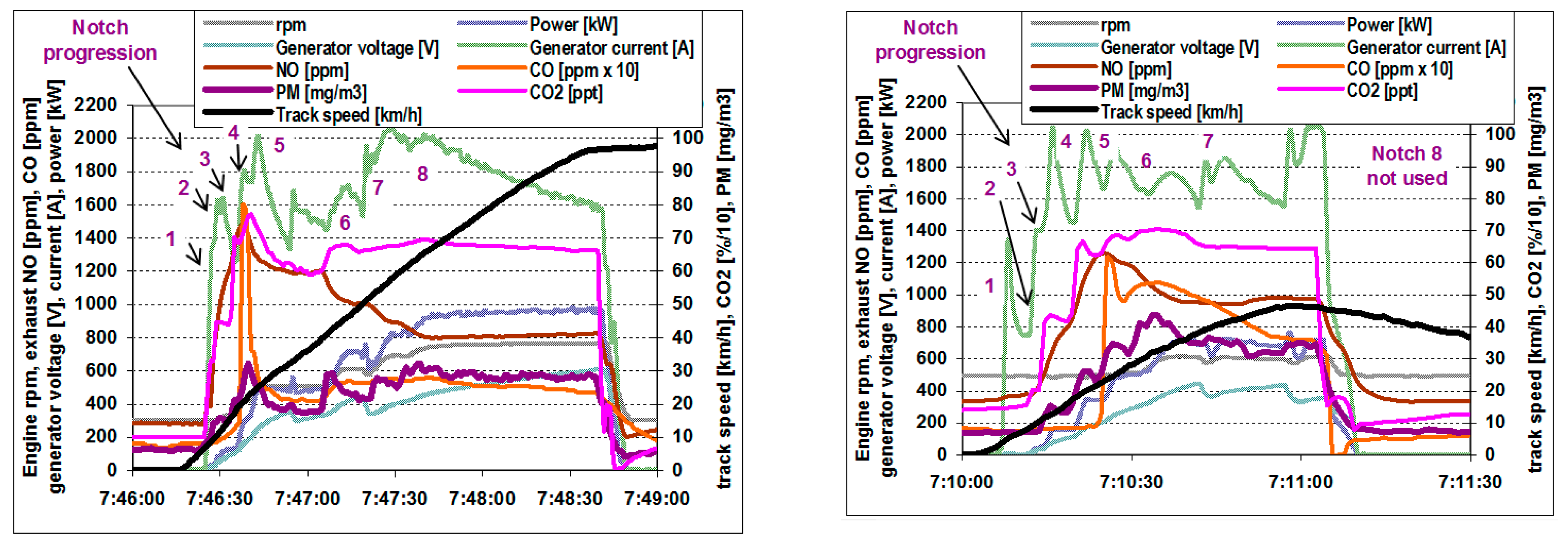 Atmosphere 11 00582 g010
