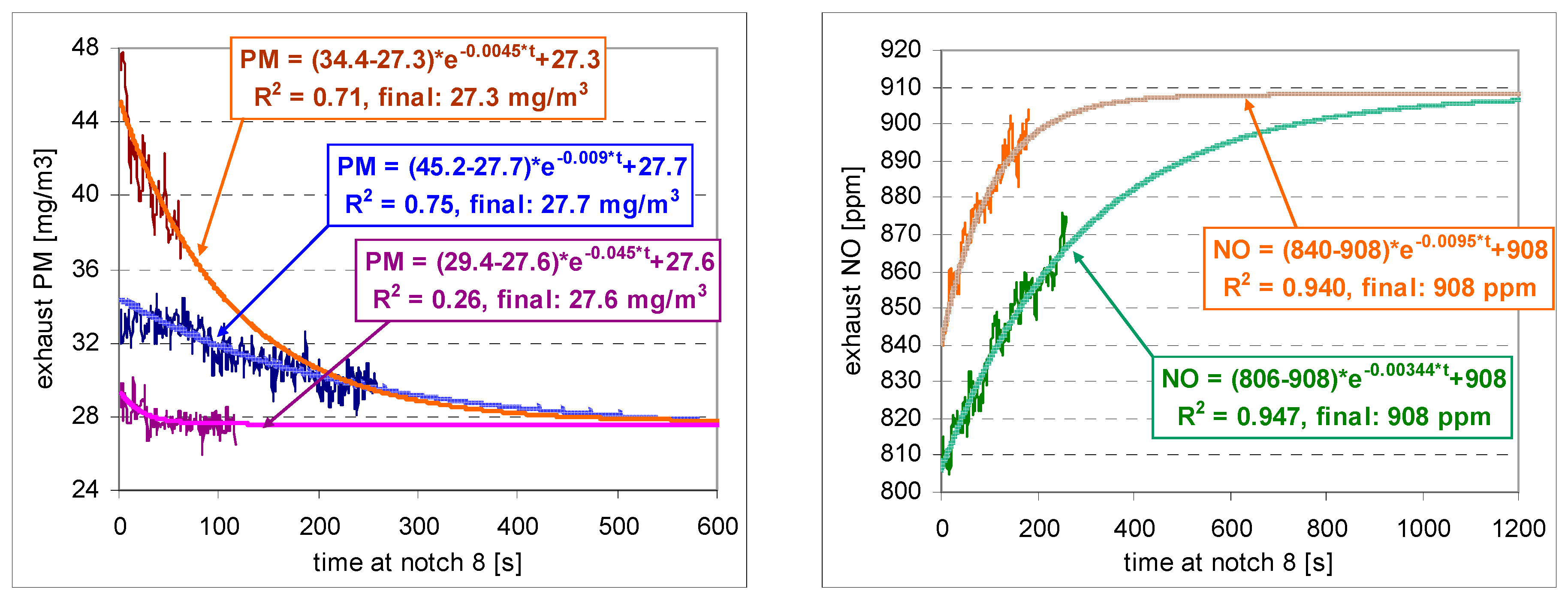 Atmosphere 11 00582 g011