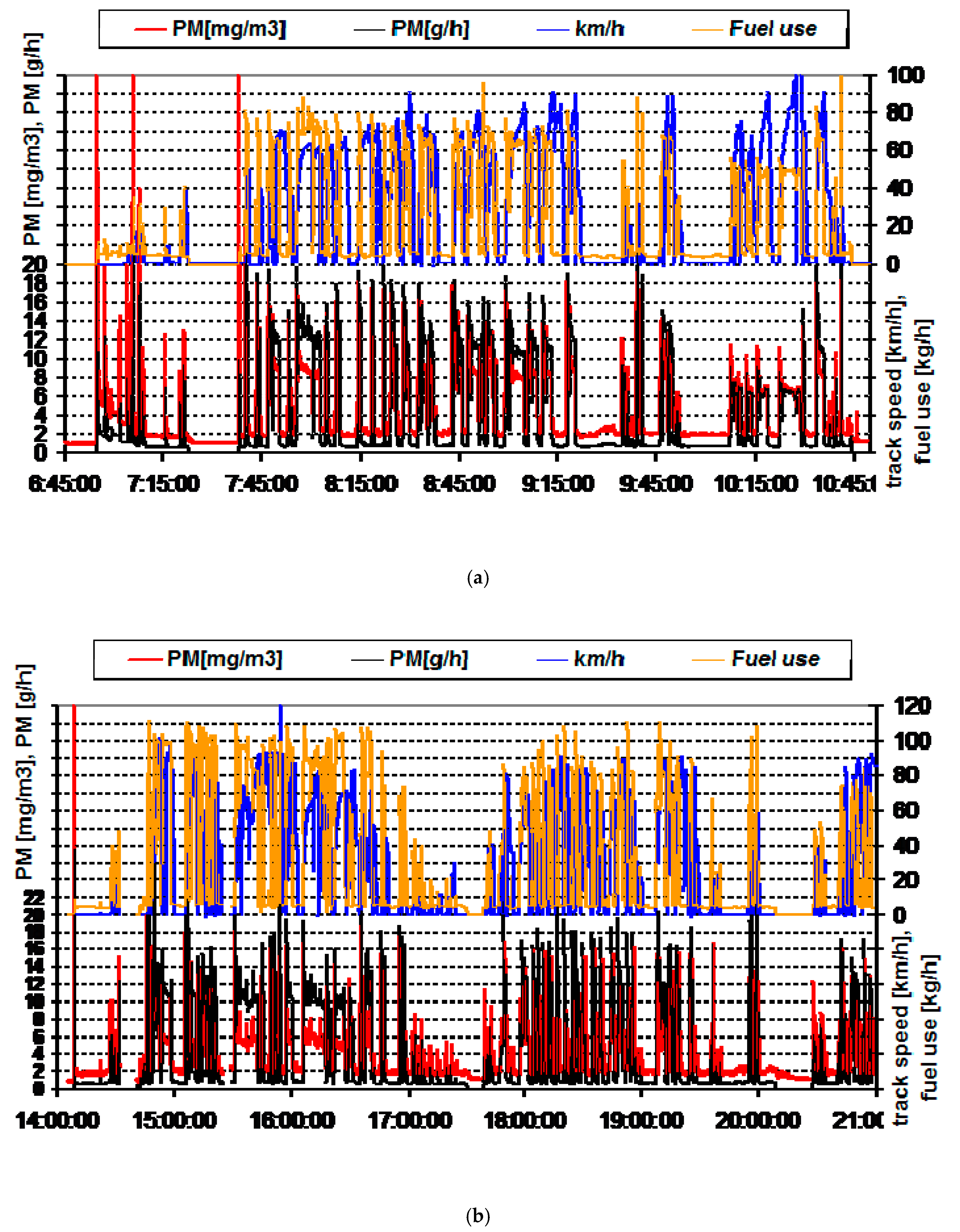Atmosphere 11 00582 g012