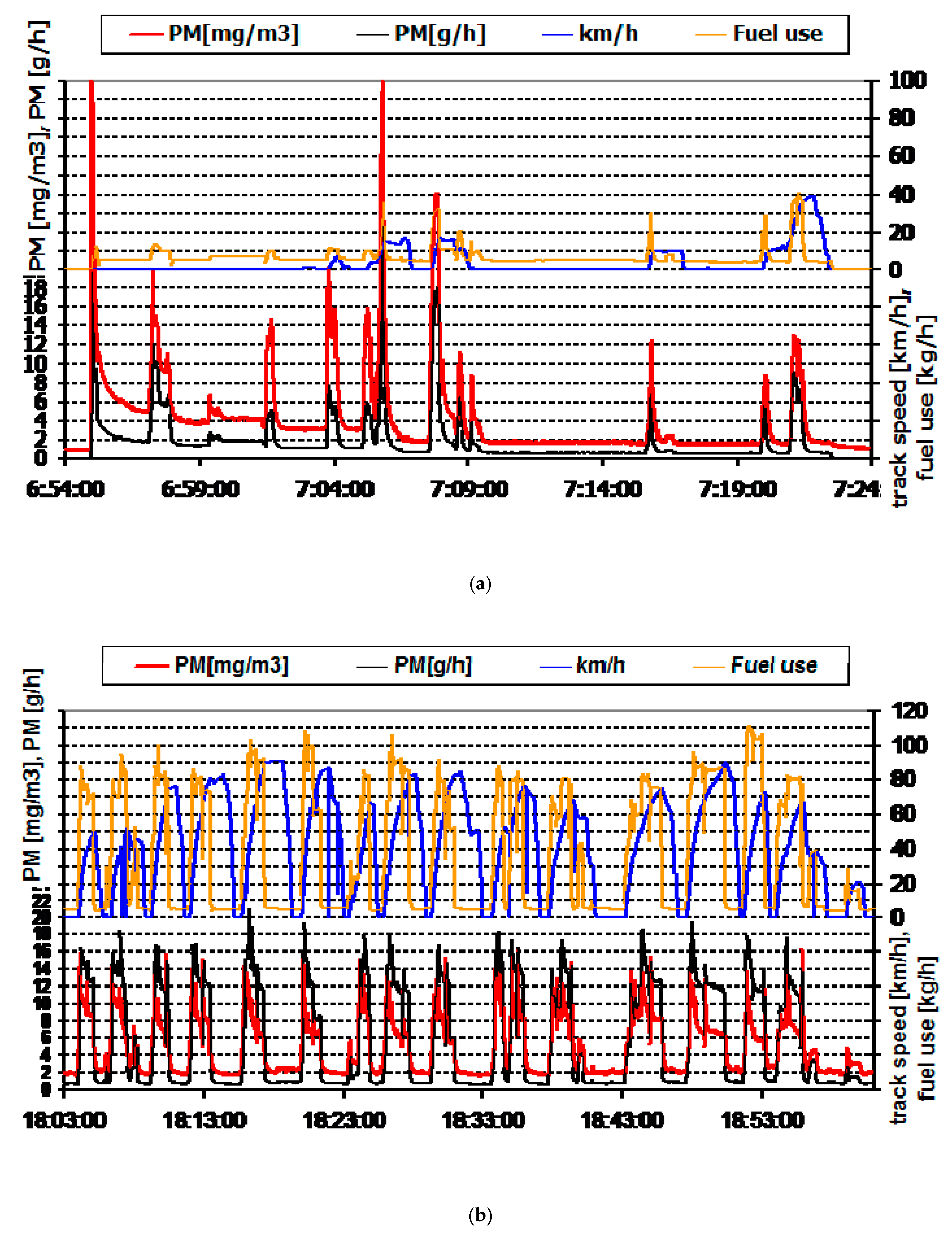 Atmosphere 11 00582 g013