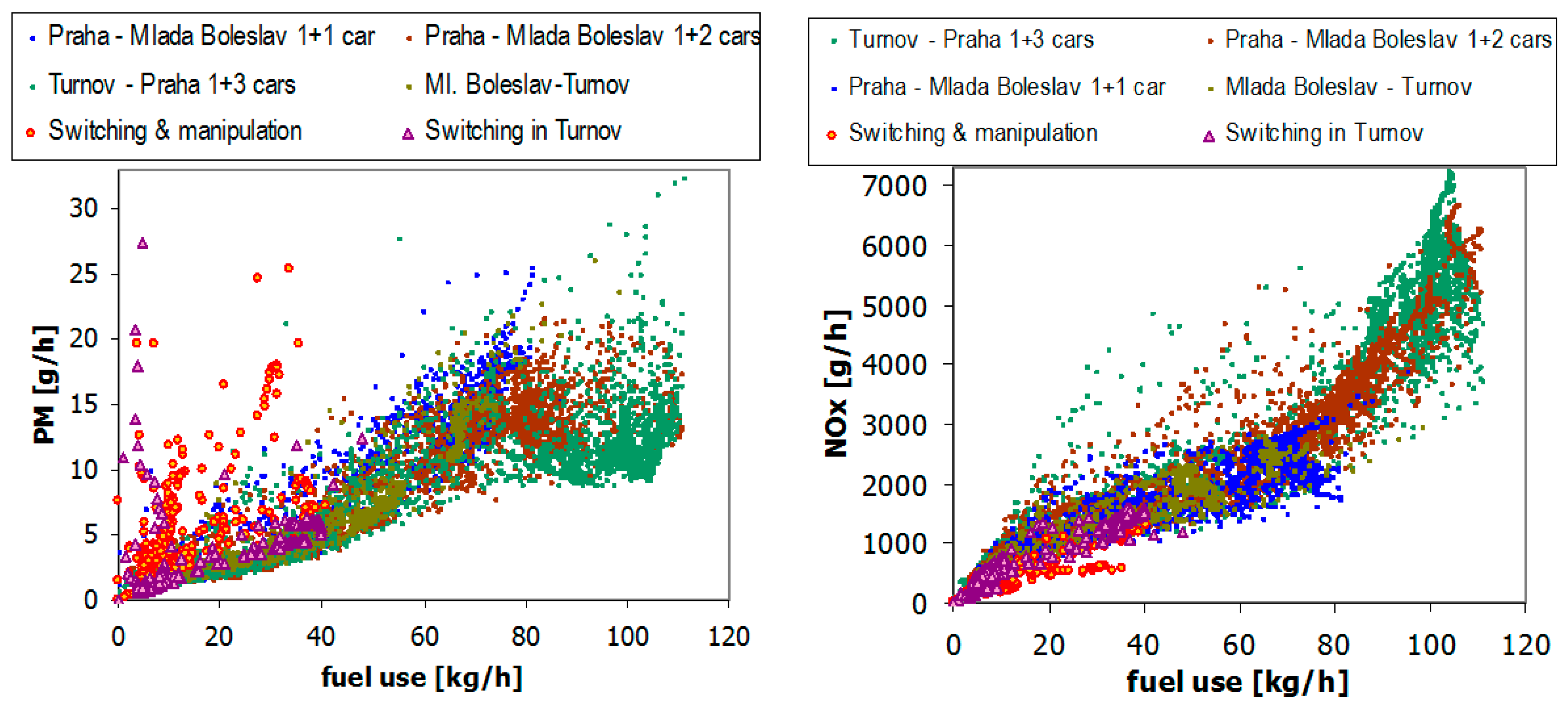 Atmosphere 11 00582 g014