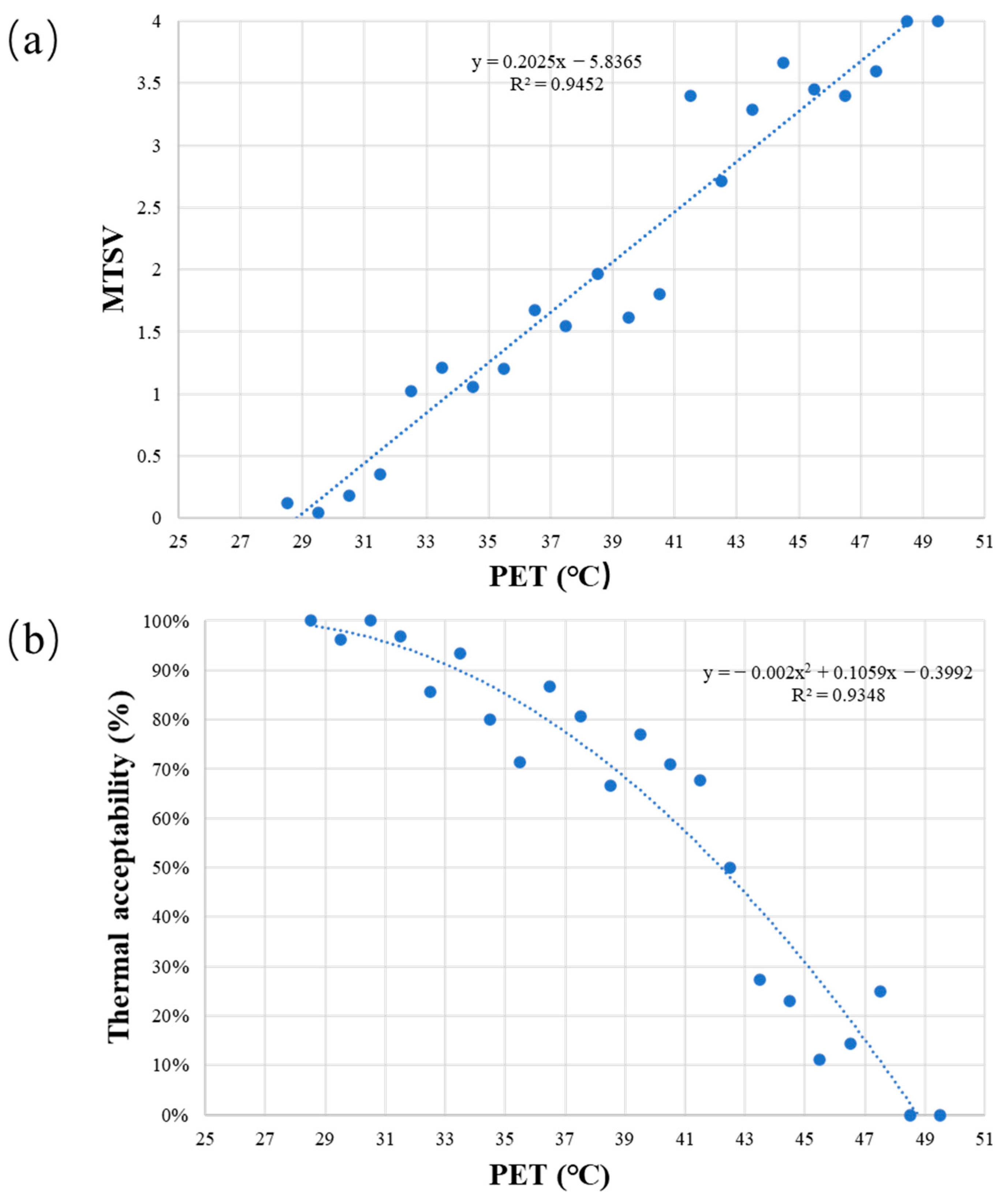 Atmosphere 11 00588 g010 Atmosphere 11 00588 g010