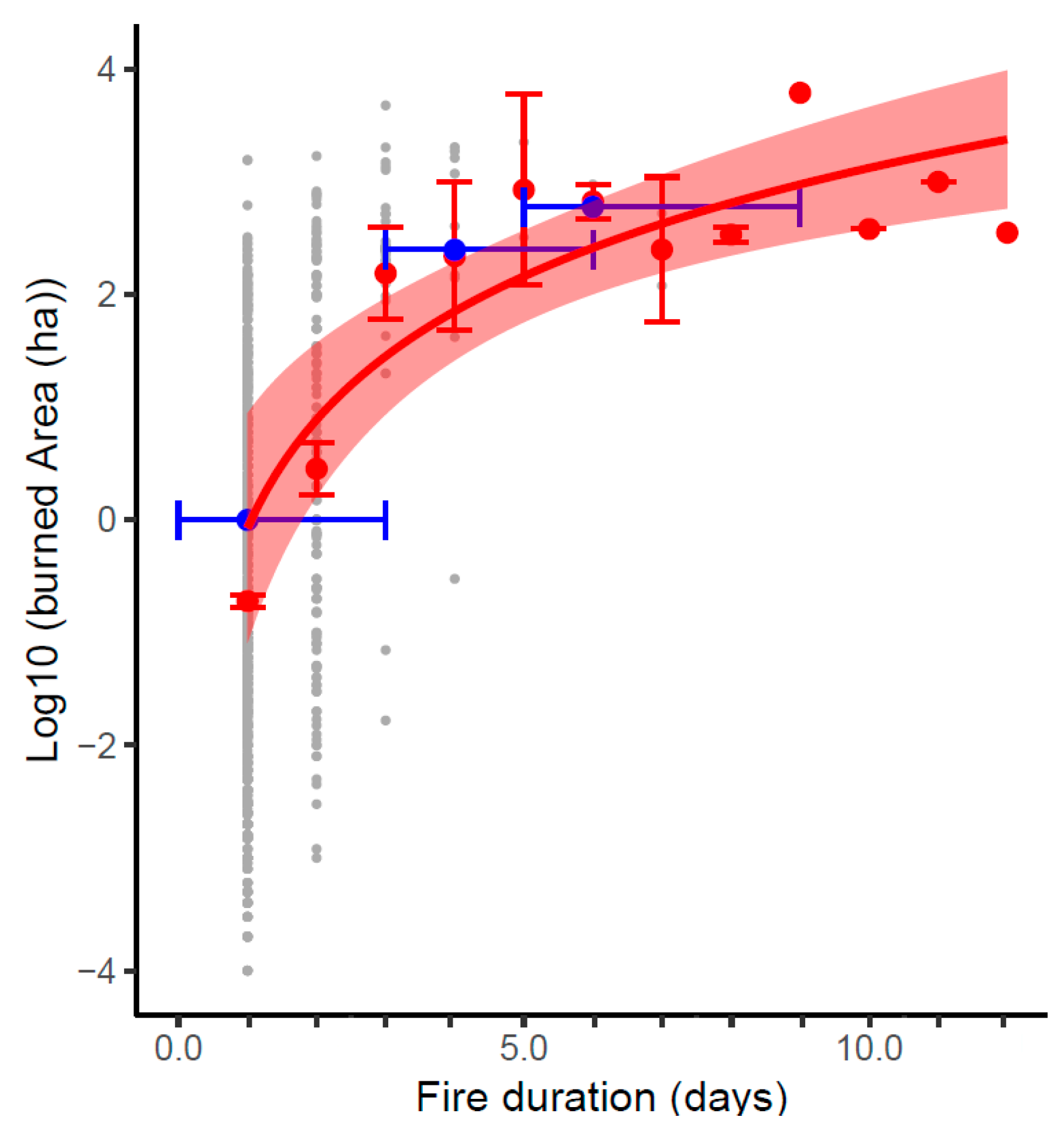Atmosphere 11 00590 g004 Atmosphere 11 00590 g004