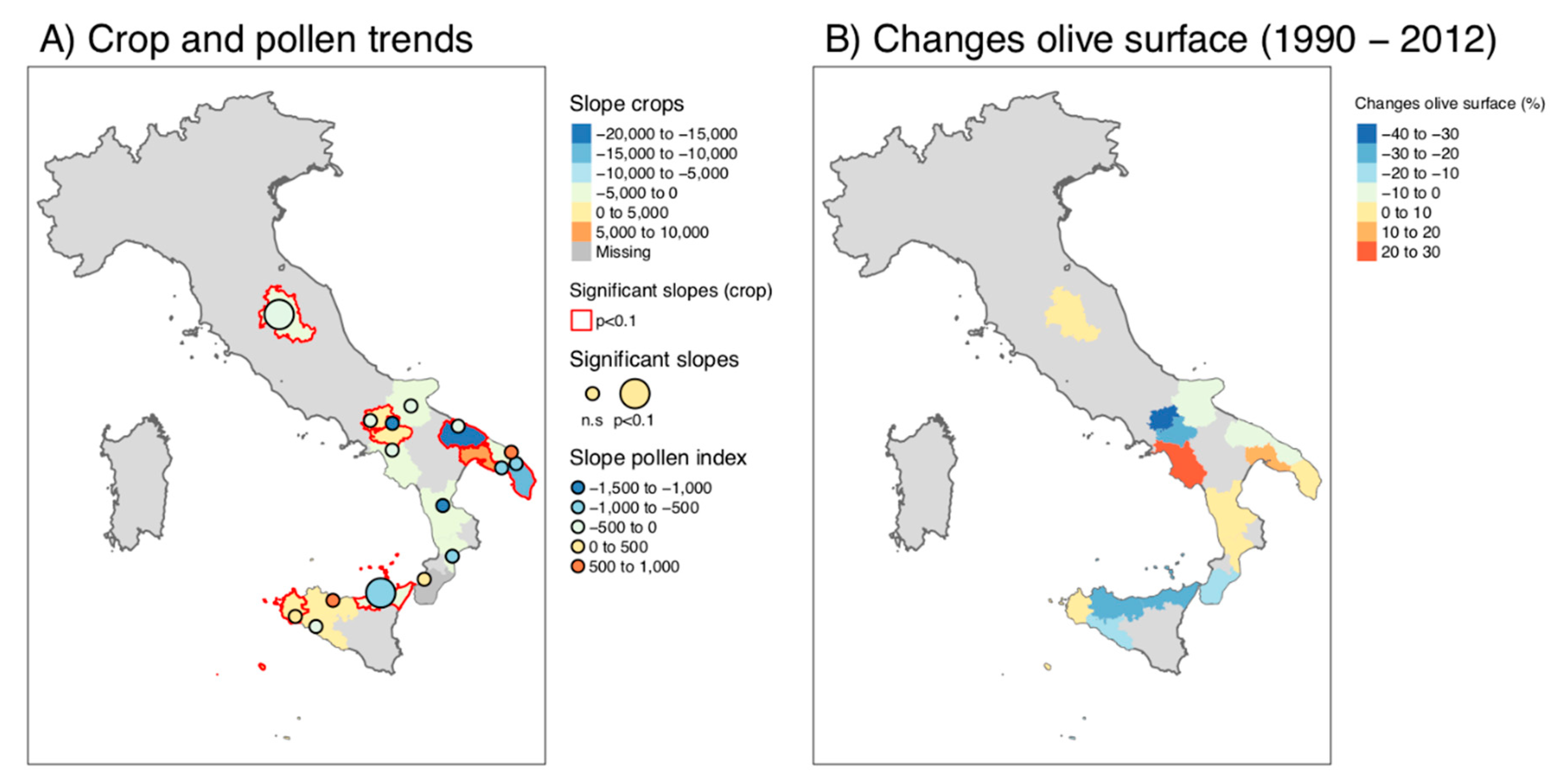 Atmosphere 11 00595 g001 Atmosphere 11 00595 g001