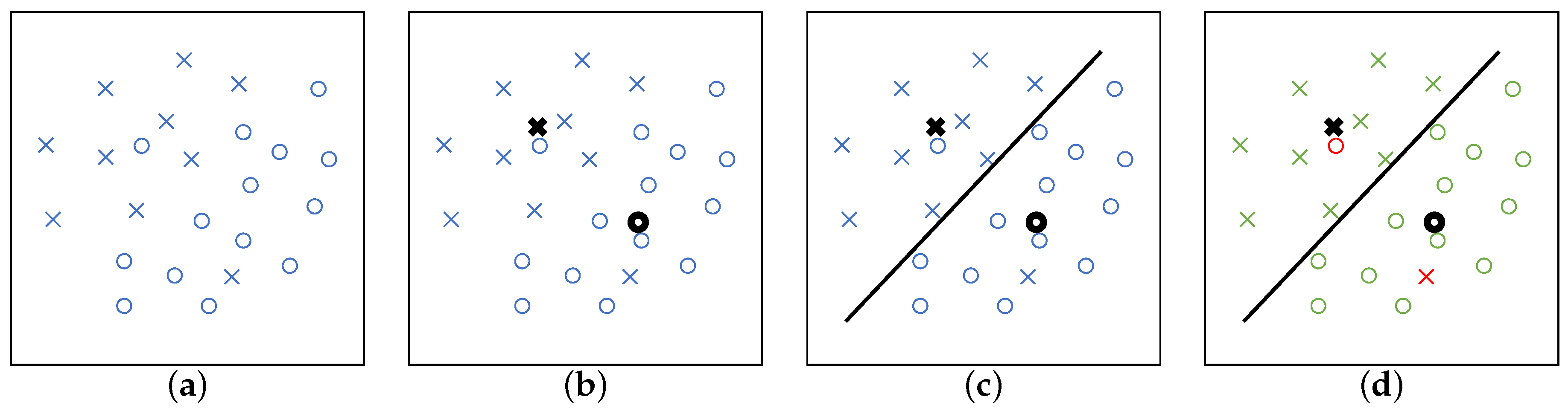 Atmosphere 11 00596 g005 Atmosphere 11 00596 g005