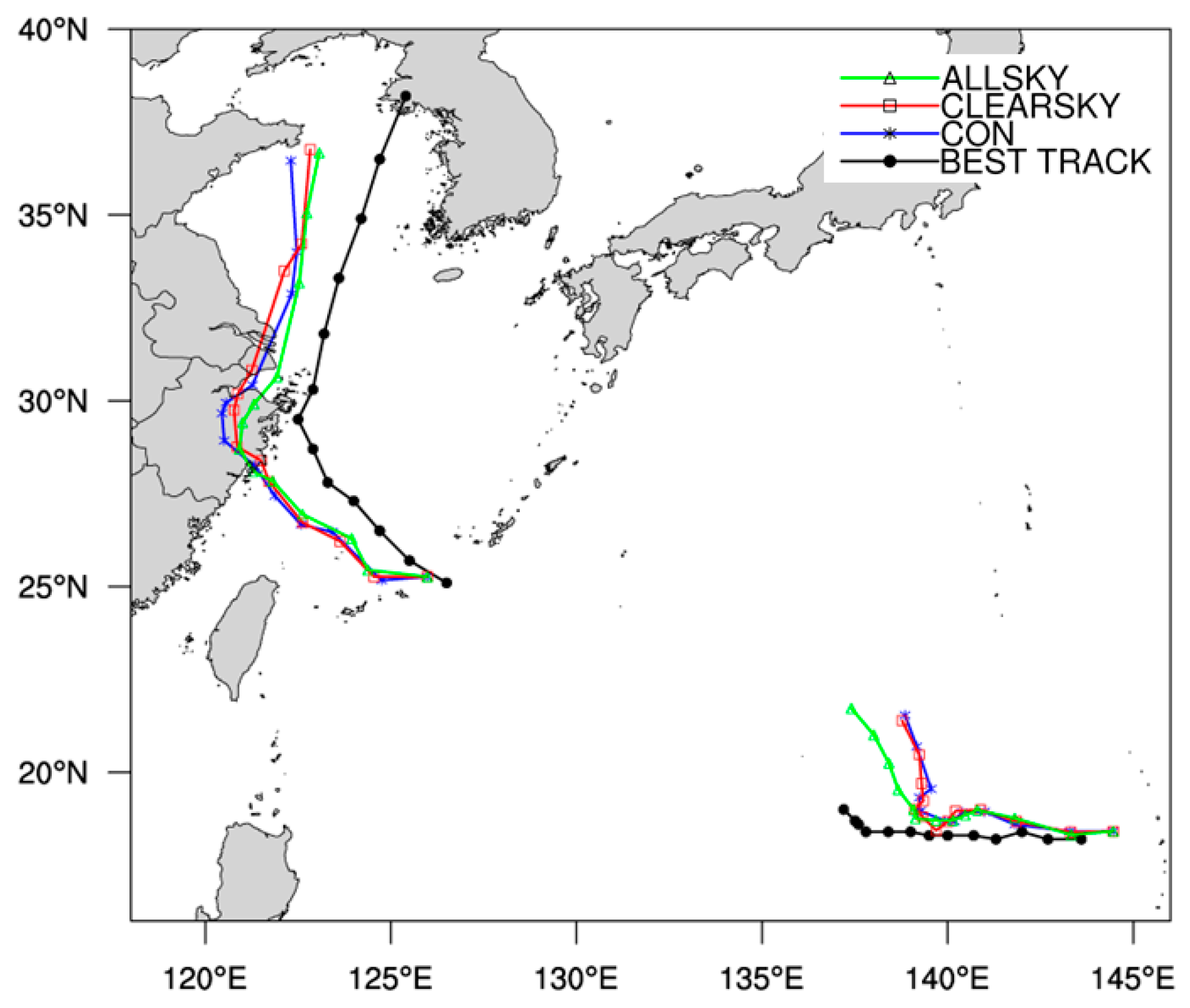 Atmosphere 11 00599 g008 Atmosphere 11 00599 g008