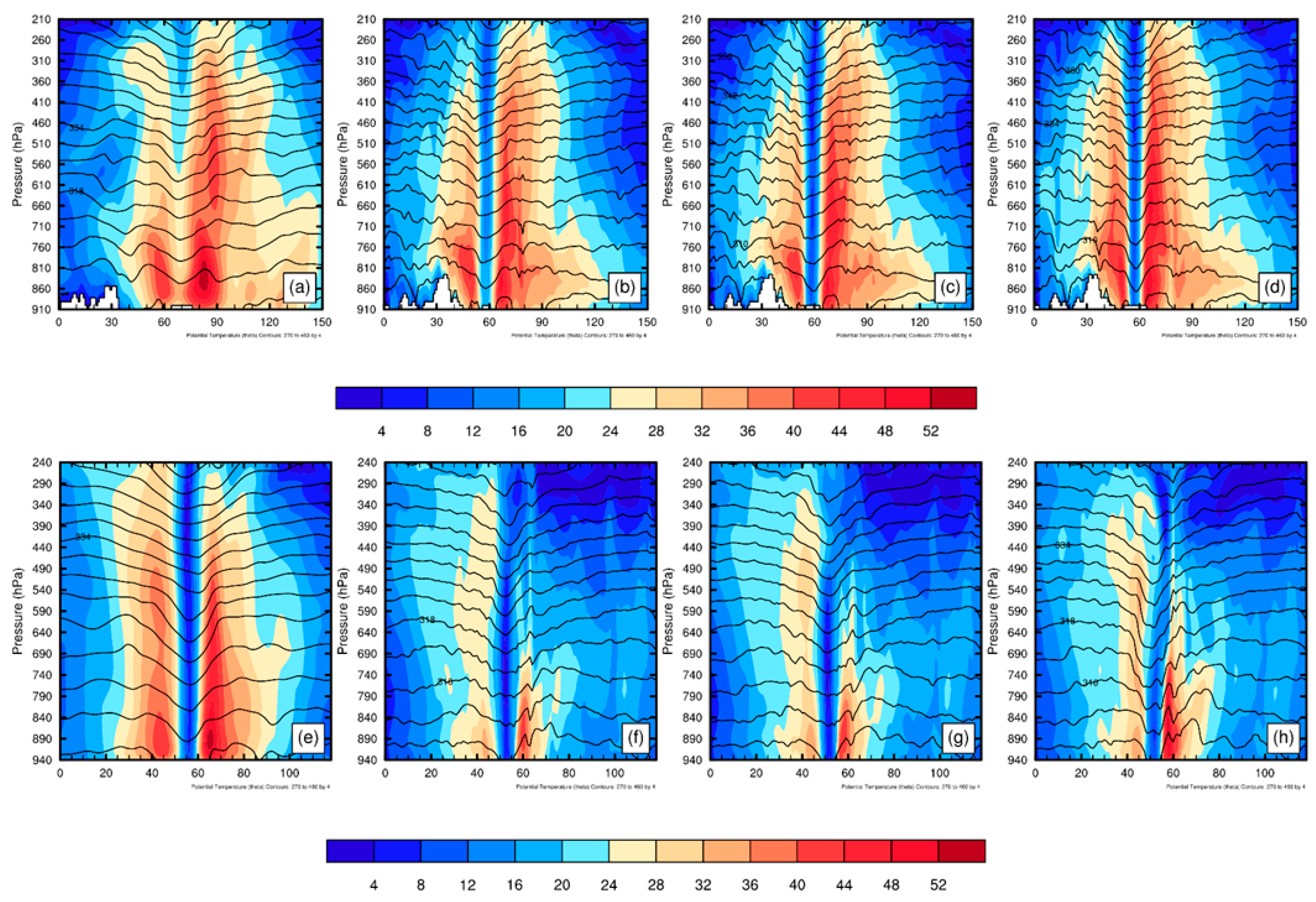 Atmosphere 11 00599 g012 Atmosphere 11 00599 g012
