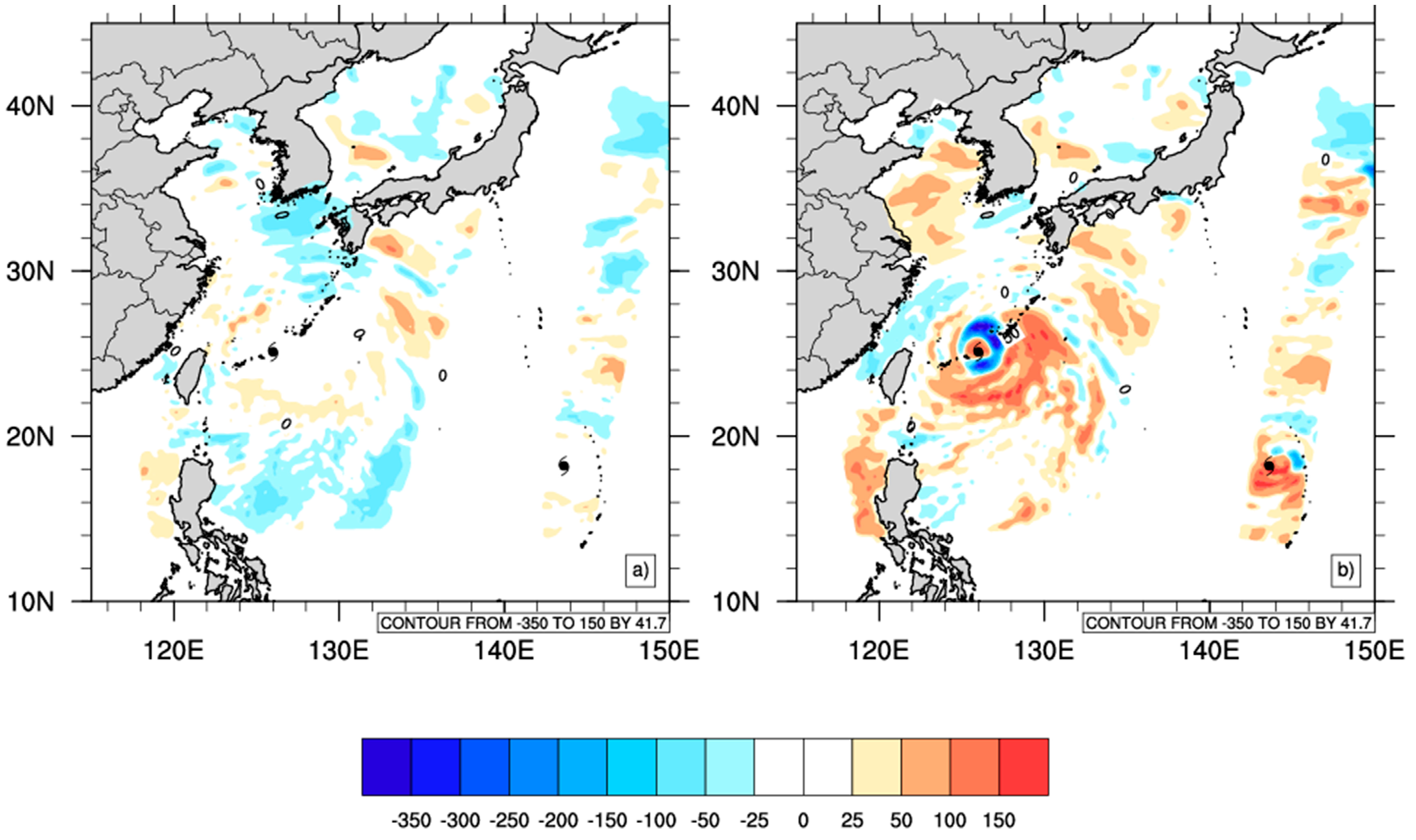 Atmosphere 11 00599 g013 Atmosphere 11 00599 g013