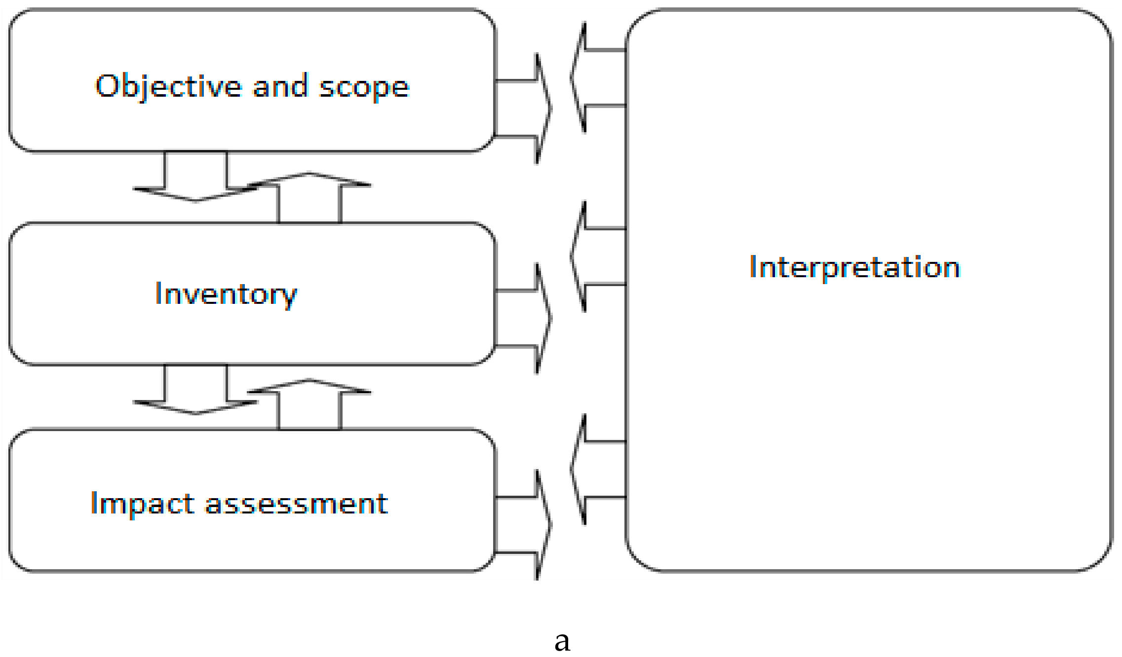 Atmosphere 11 00603 g001a