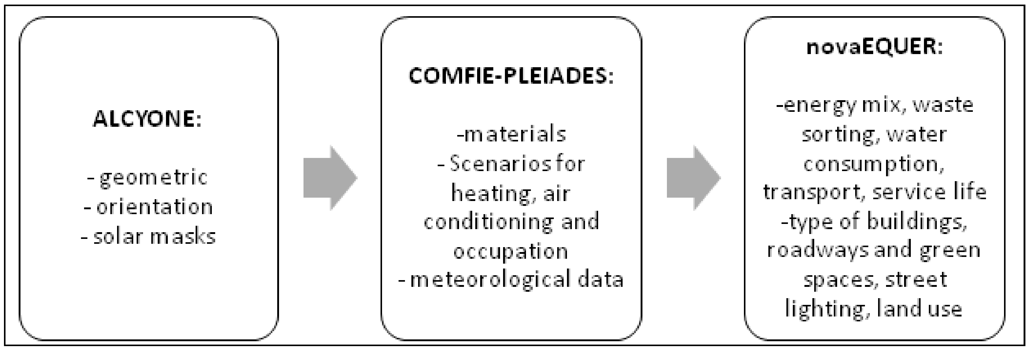 Atmosphere 11 00603 g003