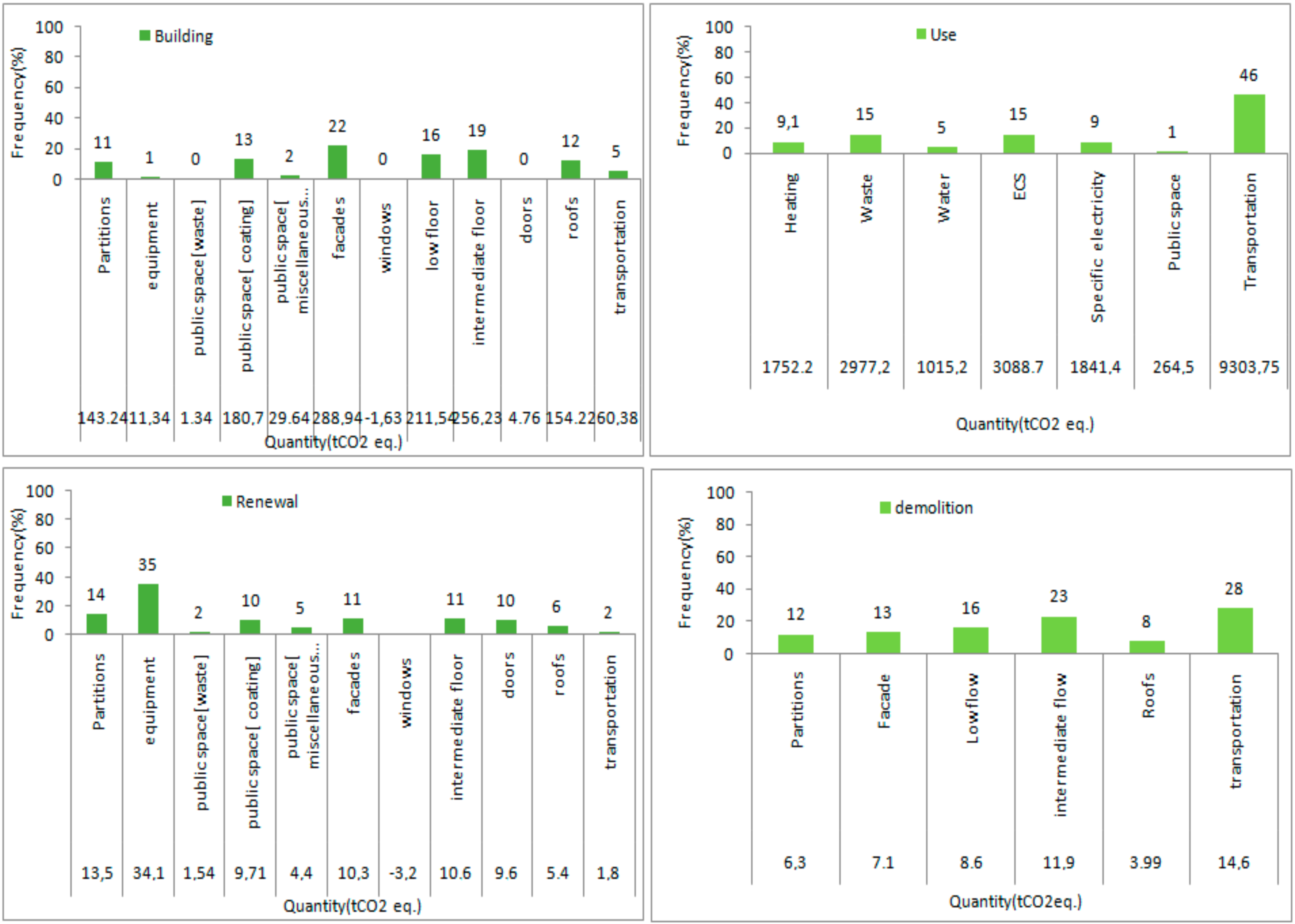 Atmosphere 11 00603 g006