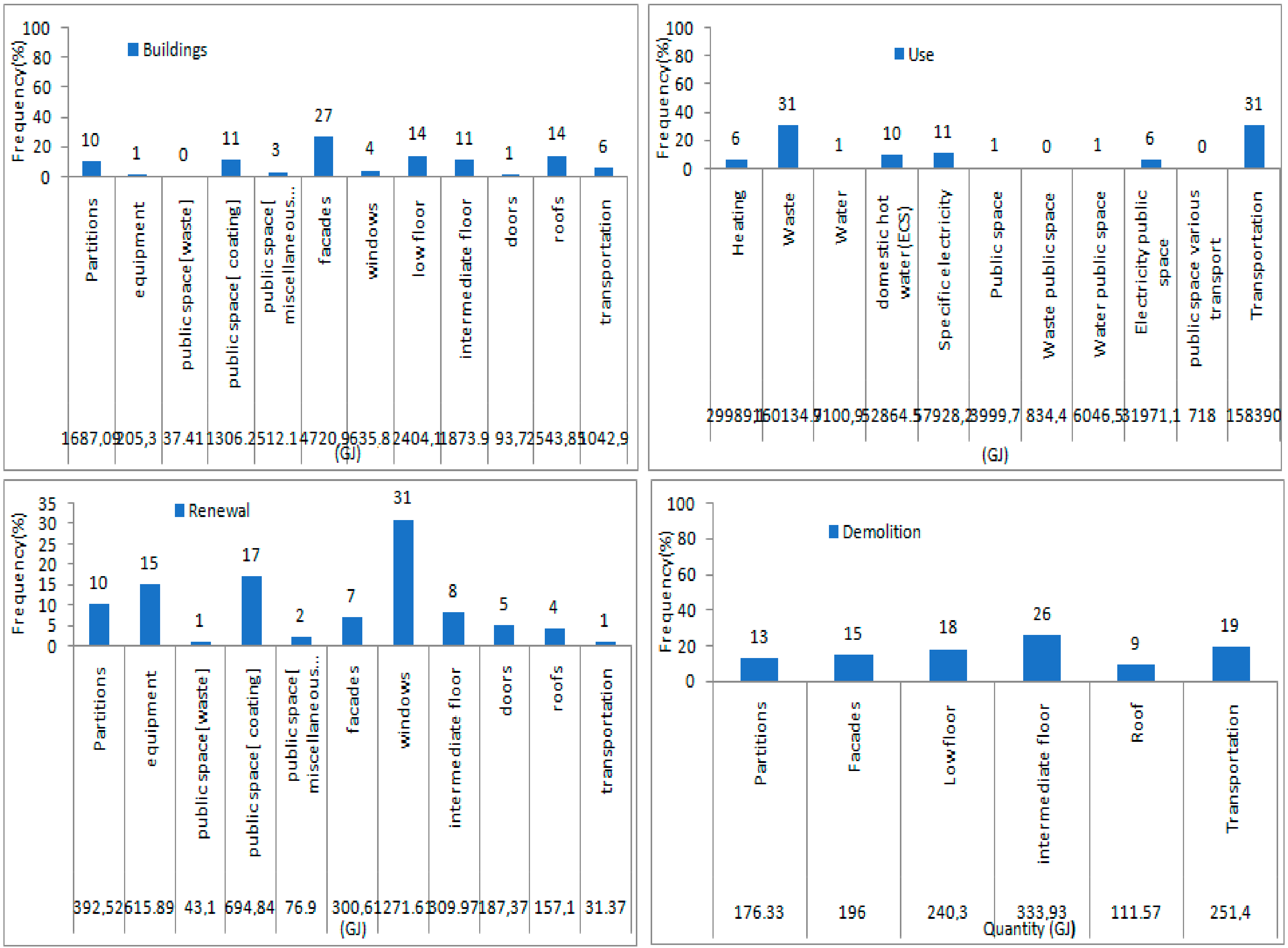 Atmosphere 11 00603 g007