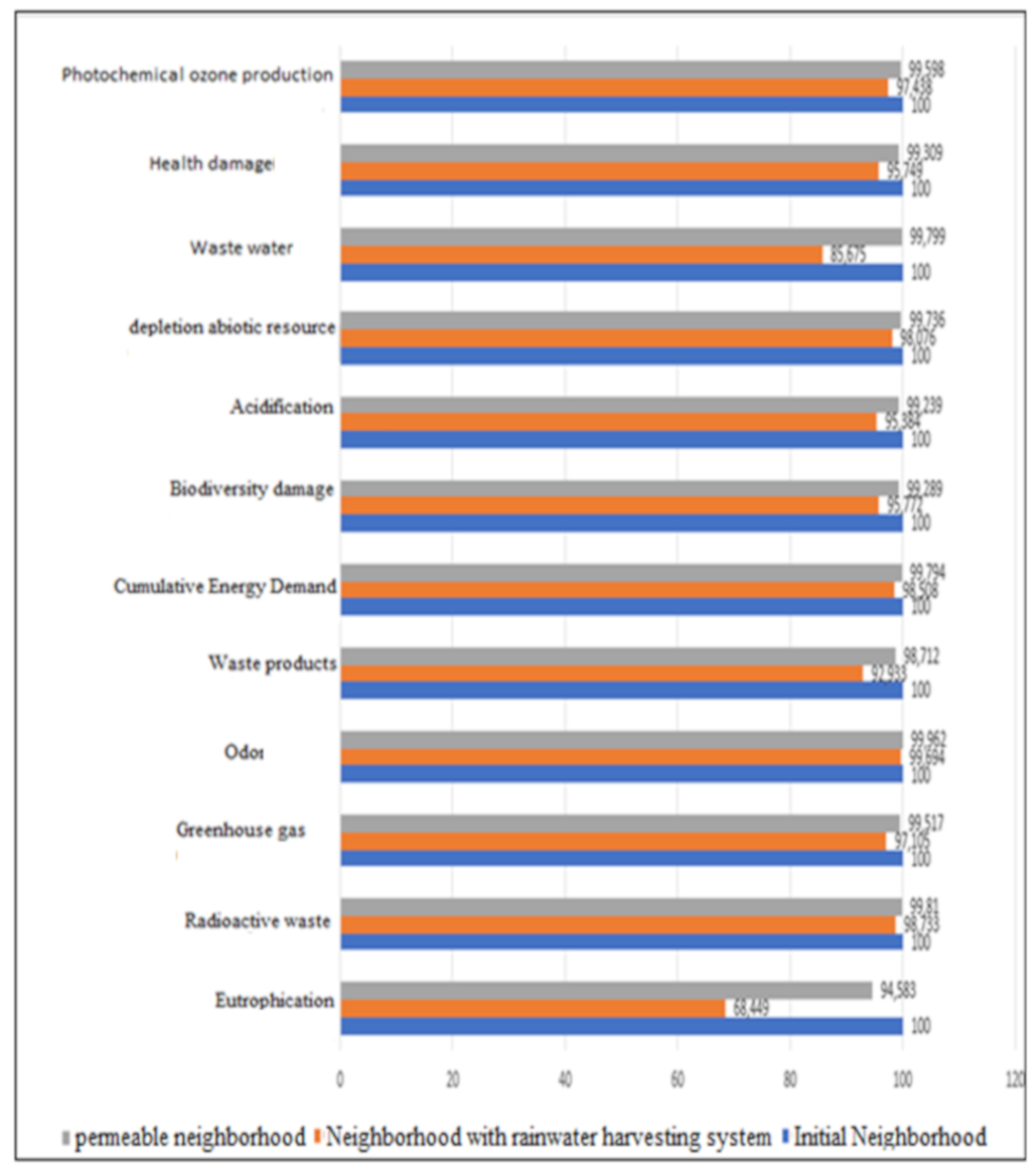 Atmosphere 11 00603 g010