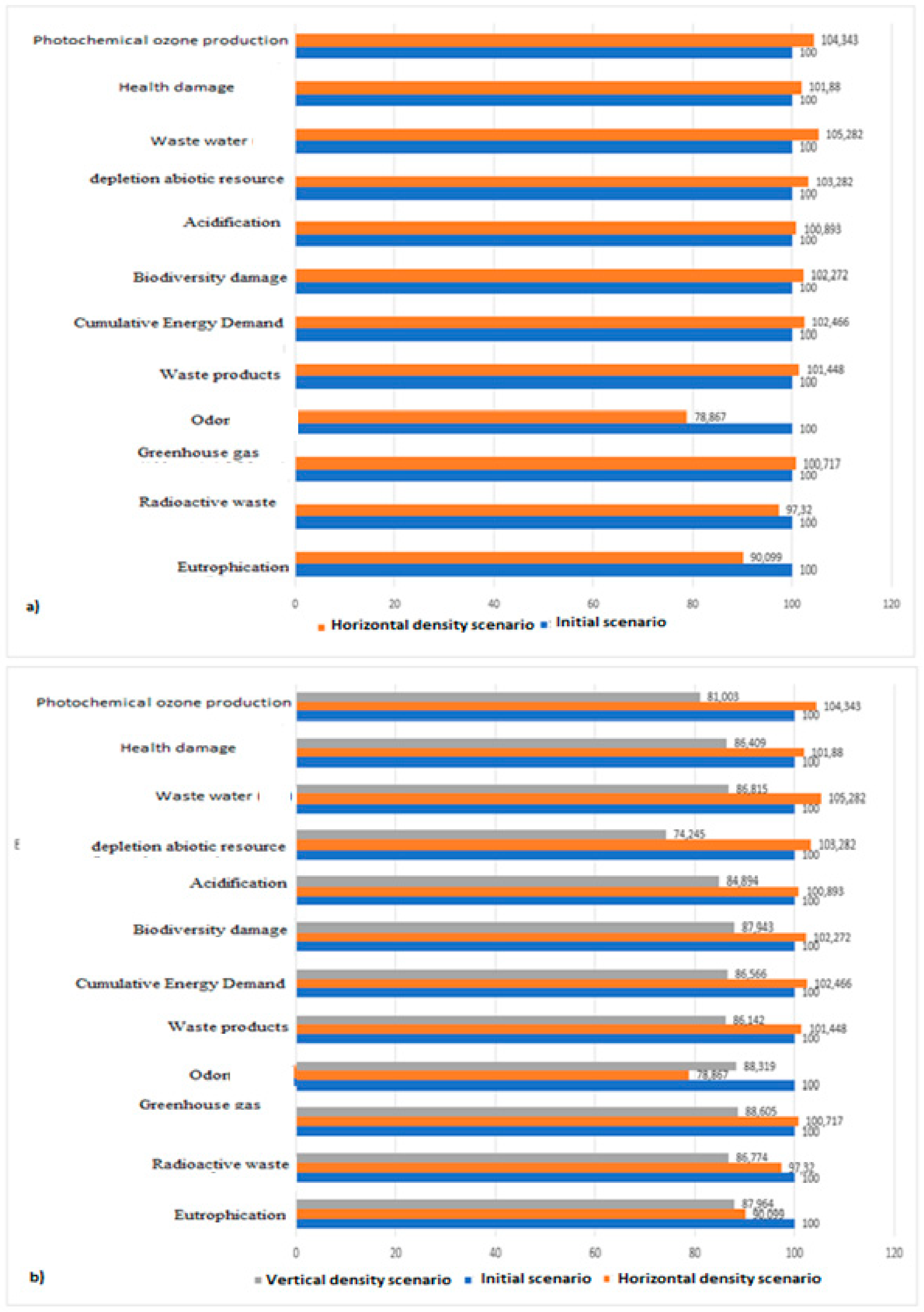 Atmosphere 11 00603 g013