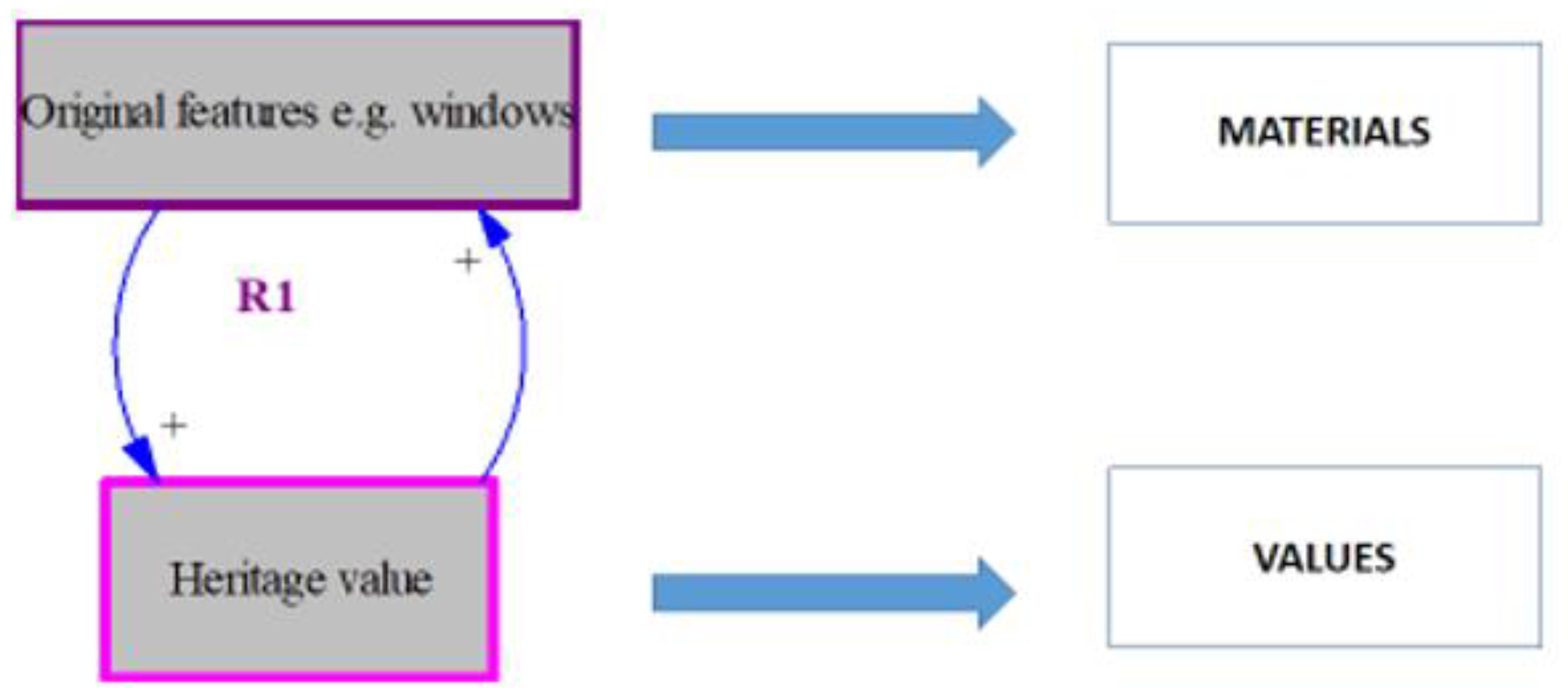 Atmosphere 11 00604 g004