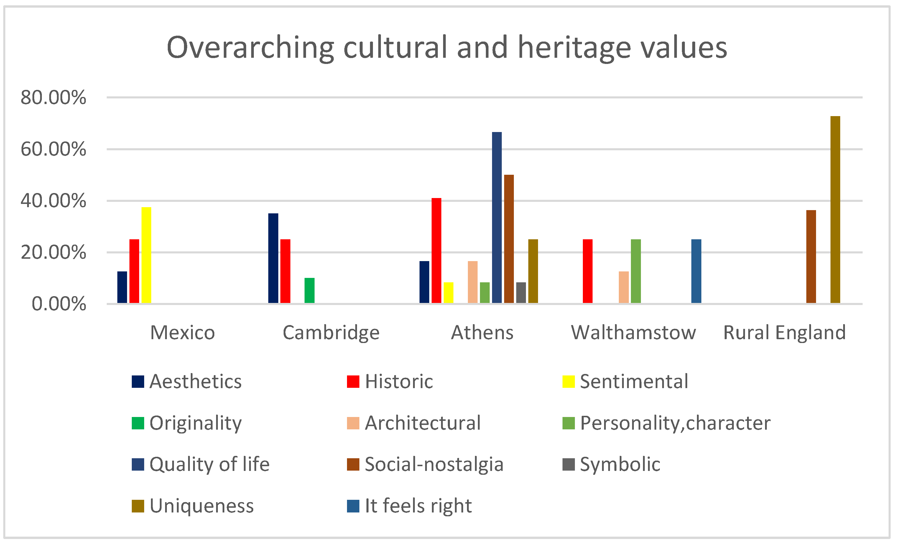 Atmosphere 11 00604 g006