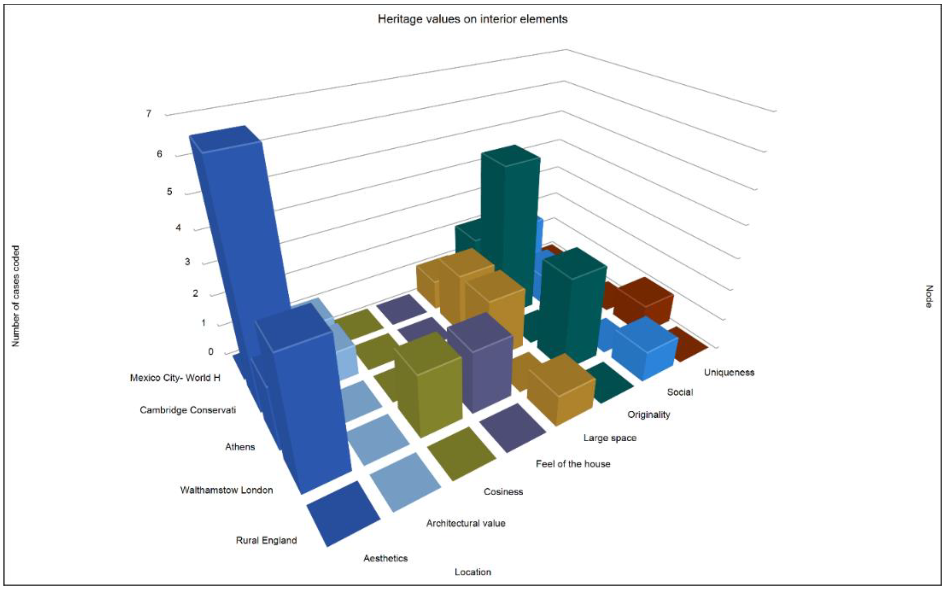 Atmosphere 11 00604 g007