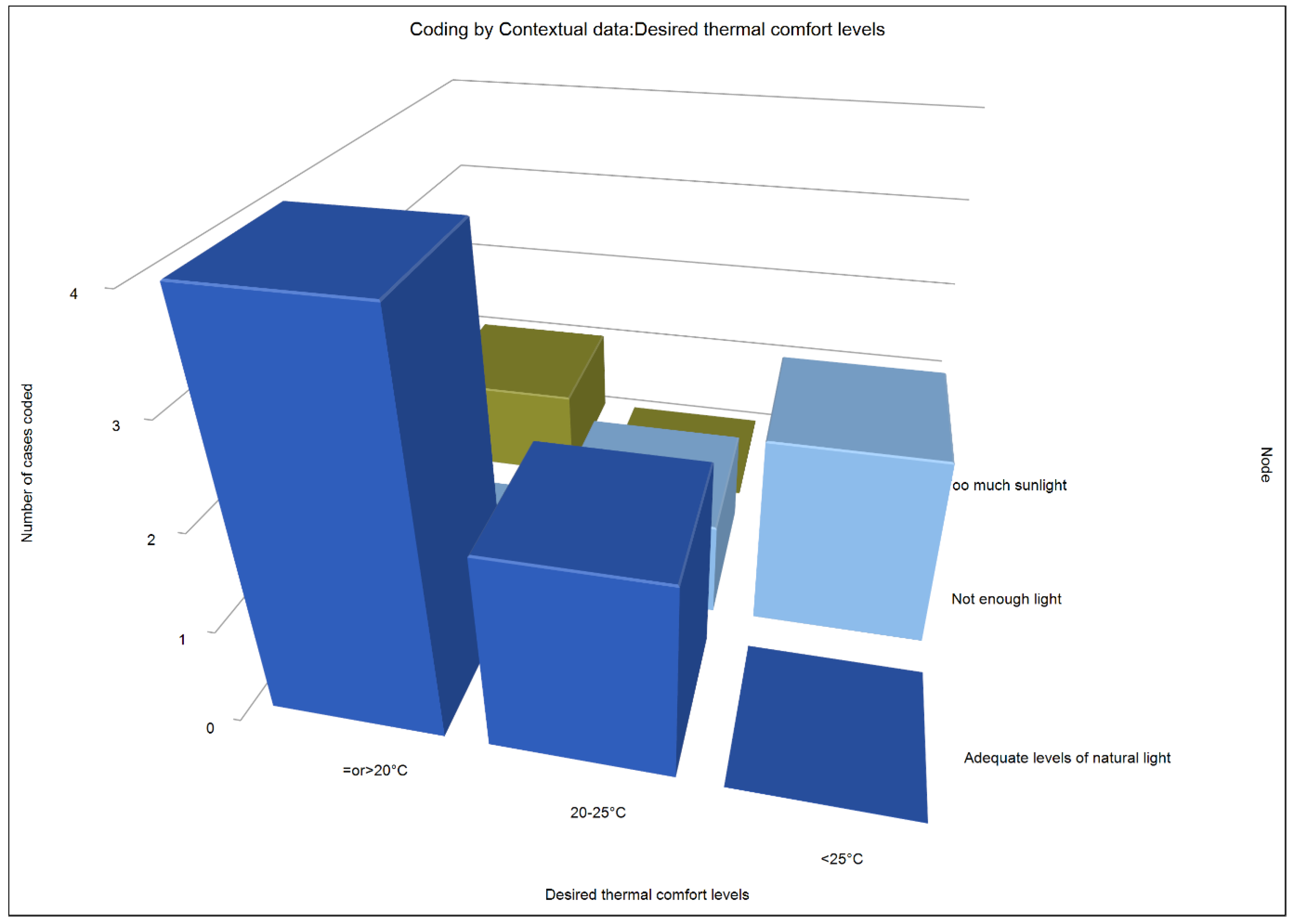 Atmosphere 11 00604 g012