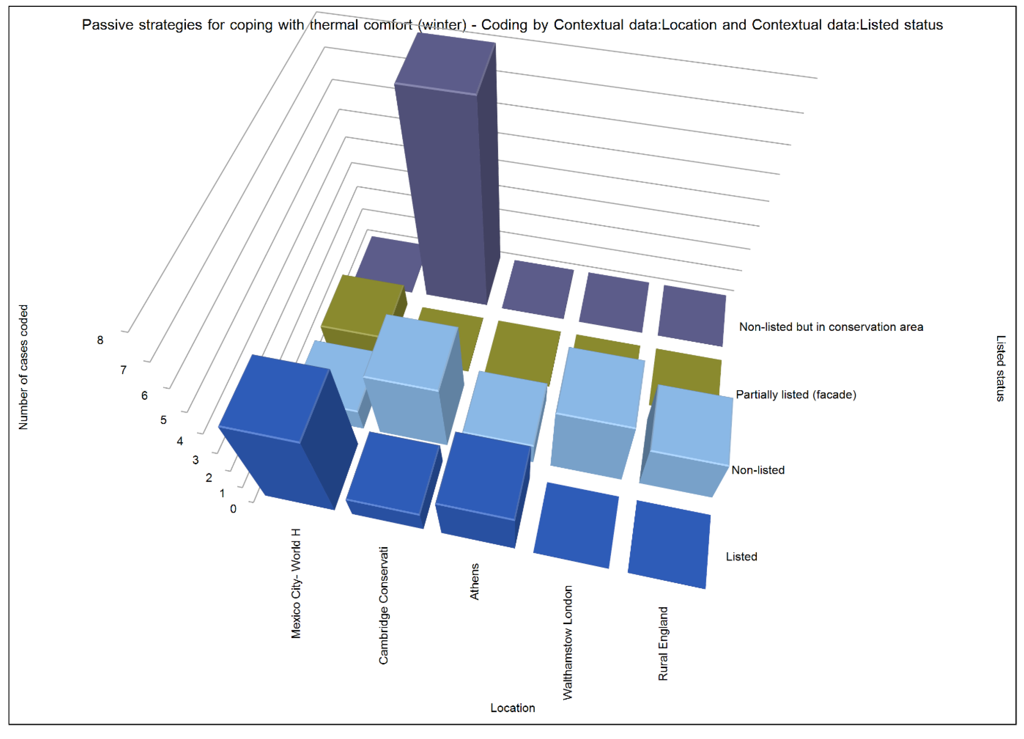 Atmosphere 11 00604 g015