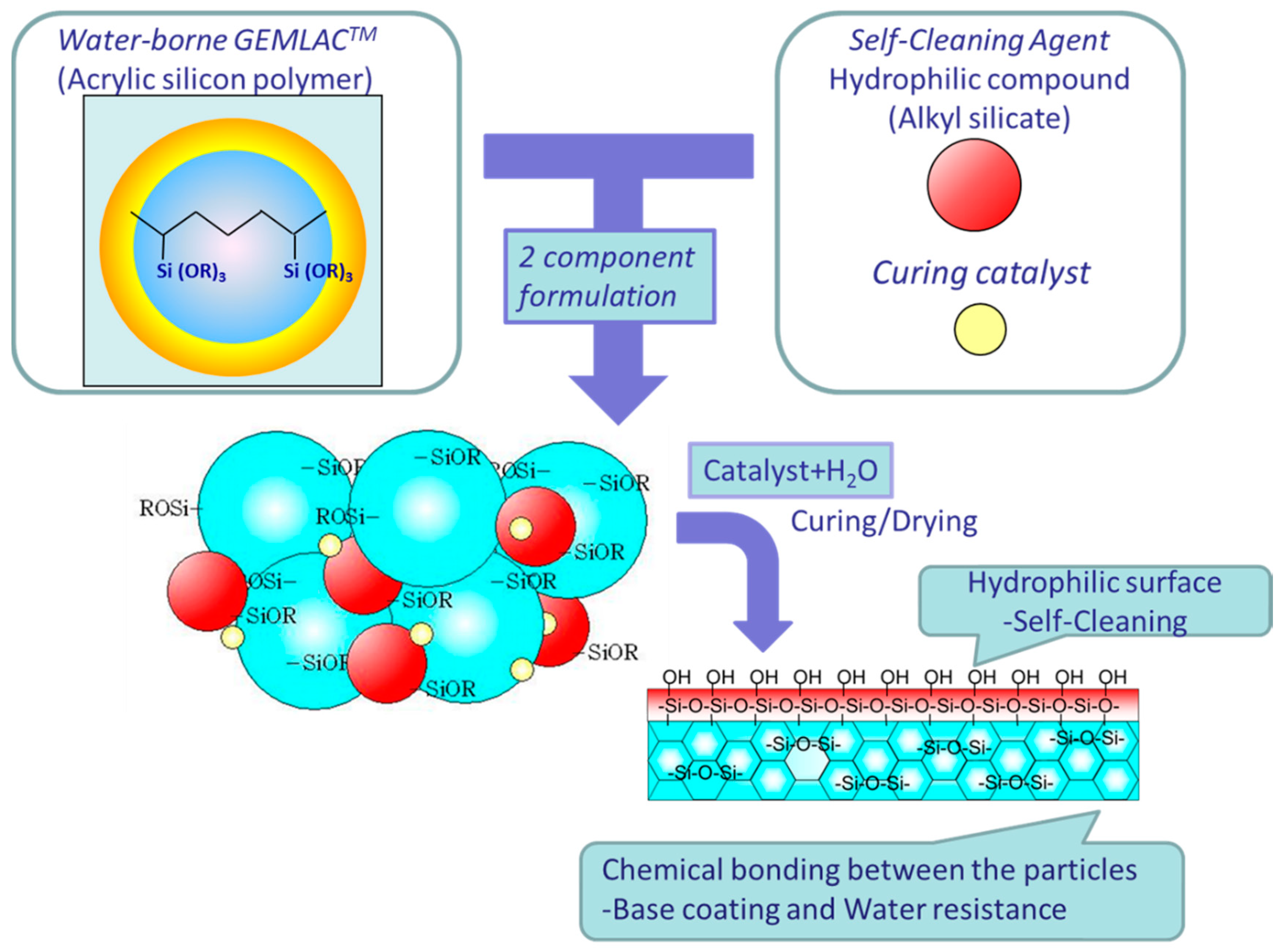 Atmosphere 11 00605 g001 Atmosphere 11 00605 g001