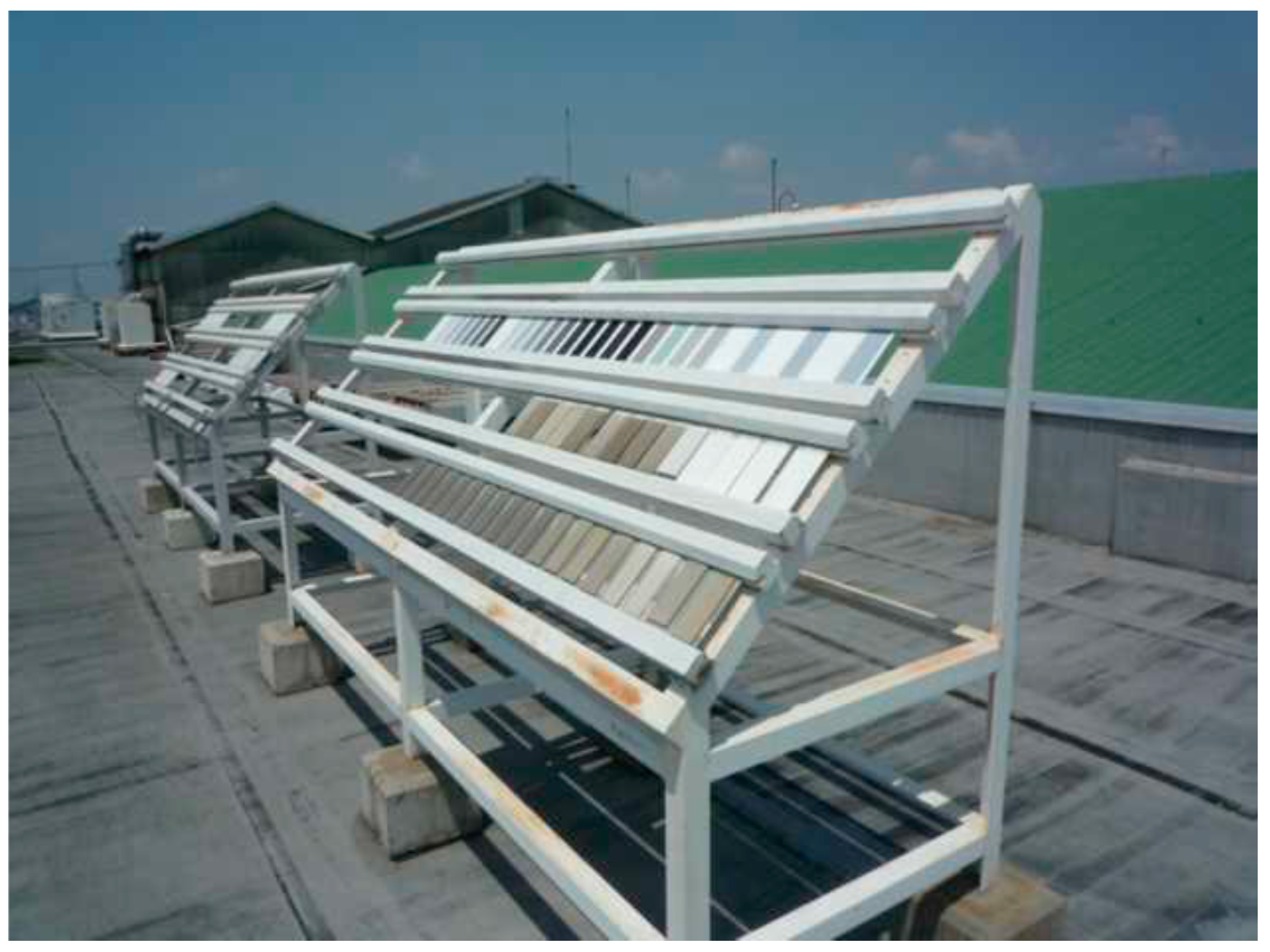 Atmosphere 11 00605 g003 Atmosphere 11 00605 g003