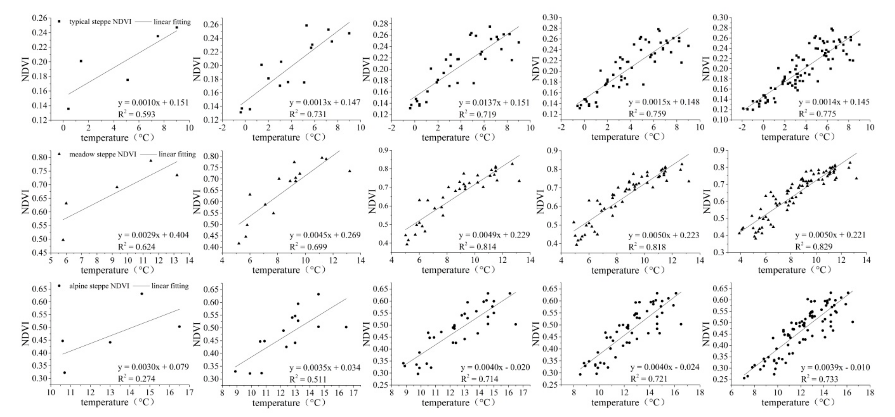 Atmosphere 11 00606 g002