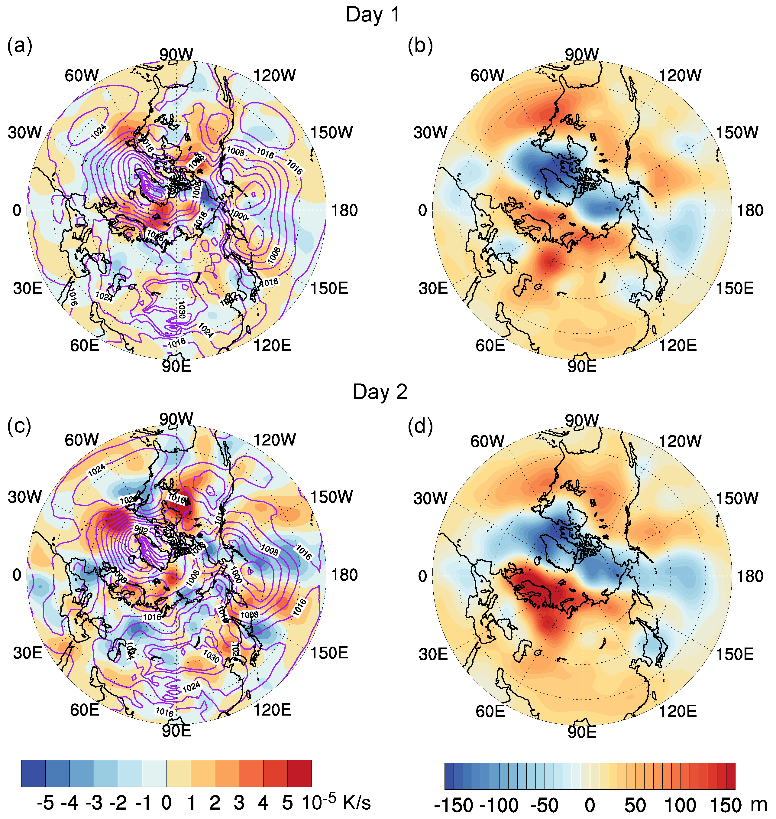 Atmosphere 11 00612 g006 Atmosphere 11 00612 g006