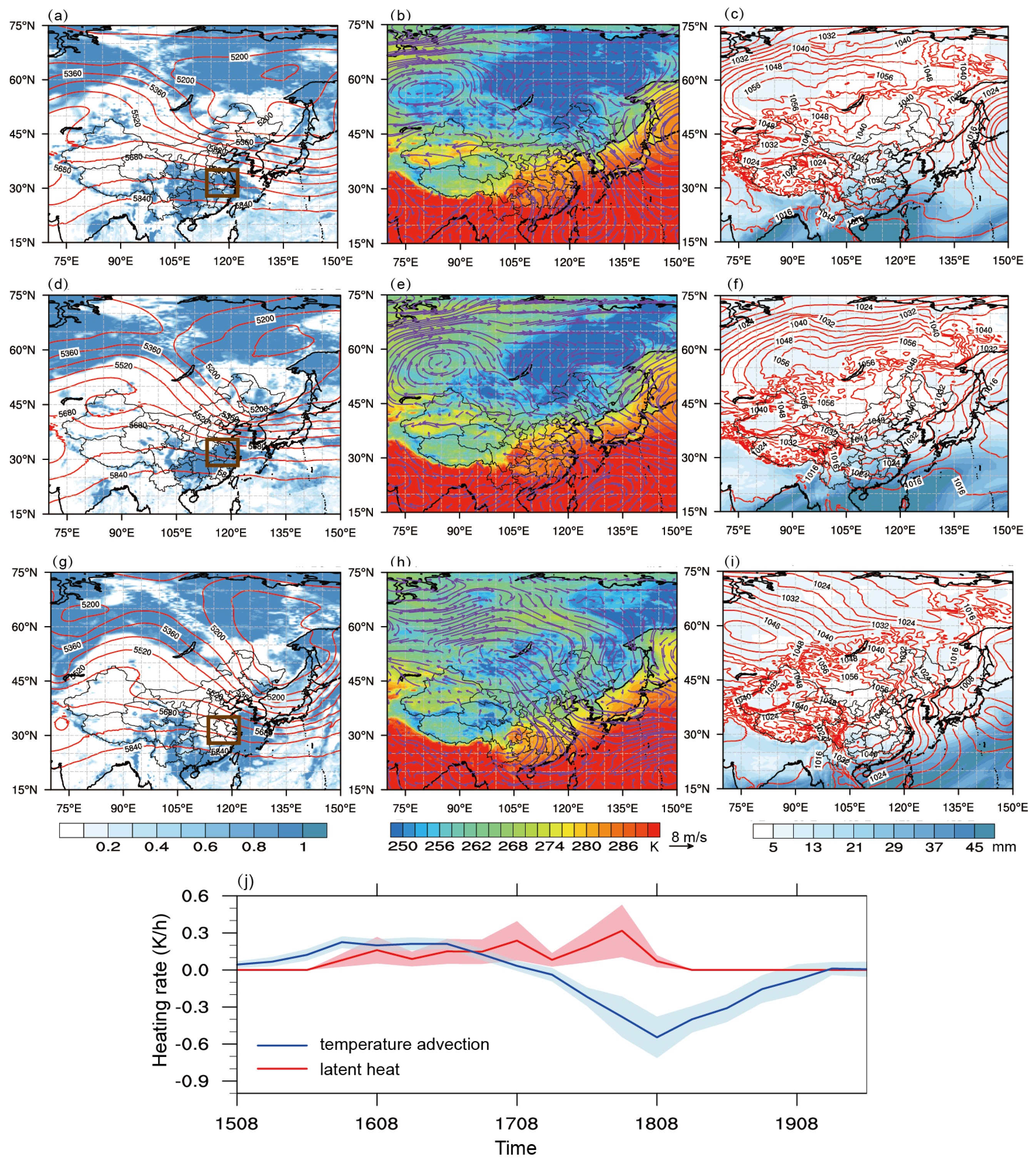Atmosphere 11 00612 g007 Atmosphere 11 00612 g007