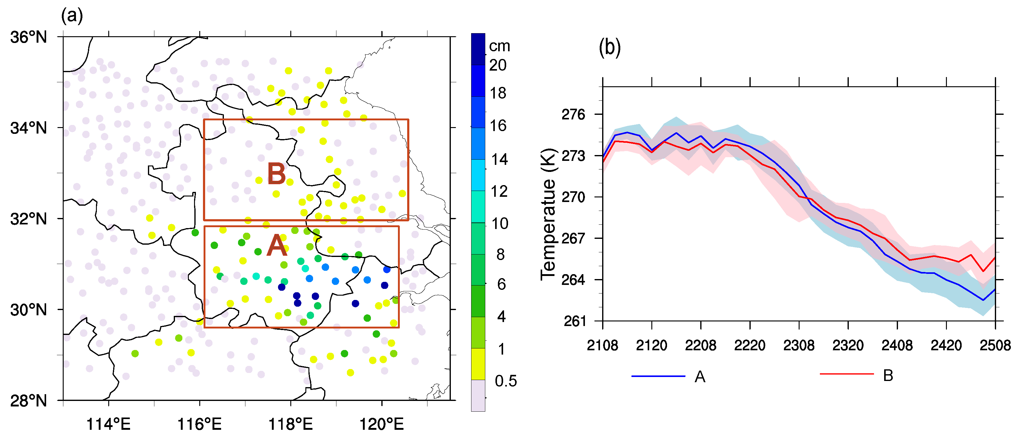 Atmosphere 11 00612 g009 Atmosphere 11 00612 g009
