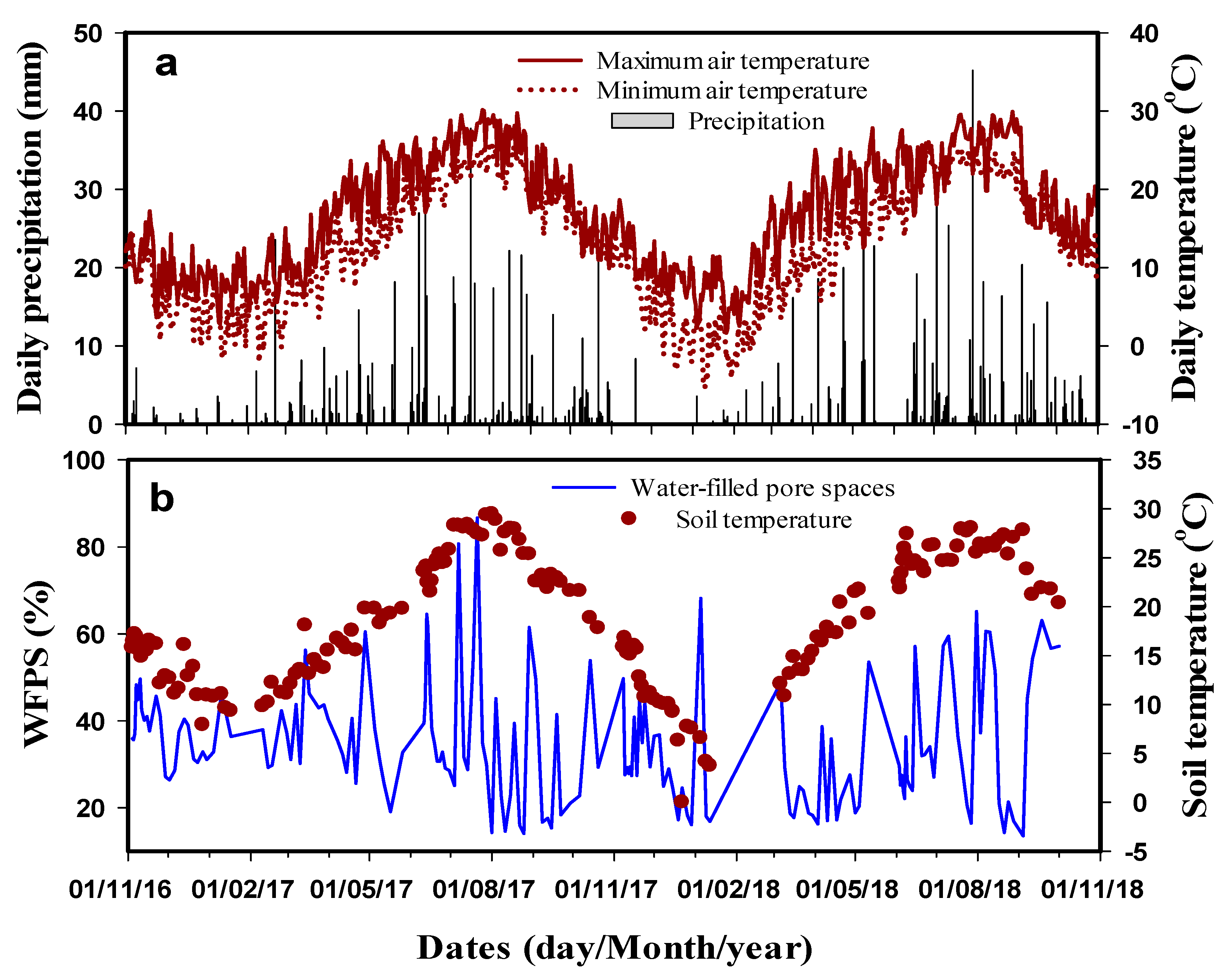 Atmosphere 11 00614 g001 Atmosphere 11 00614 g001