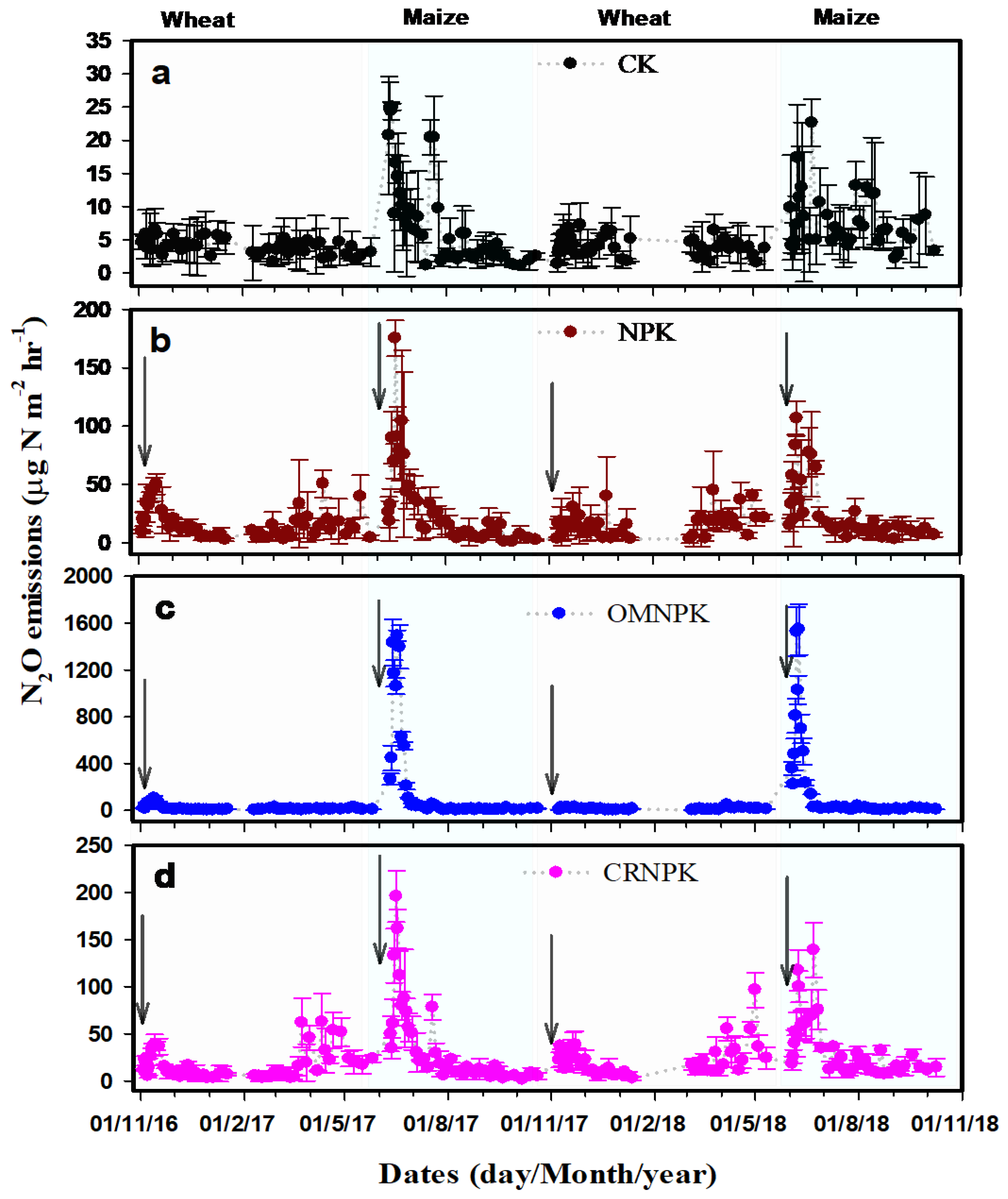 Atmosphere 11 00614 g004 Atmosphere 11 00614 g004